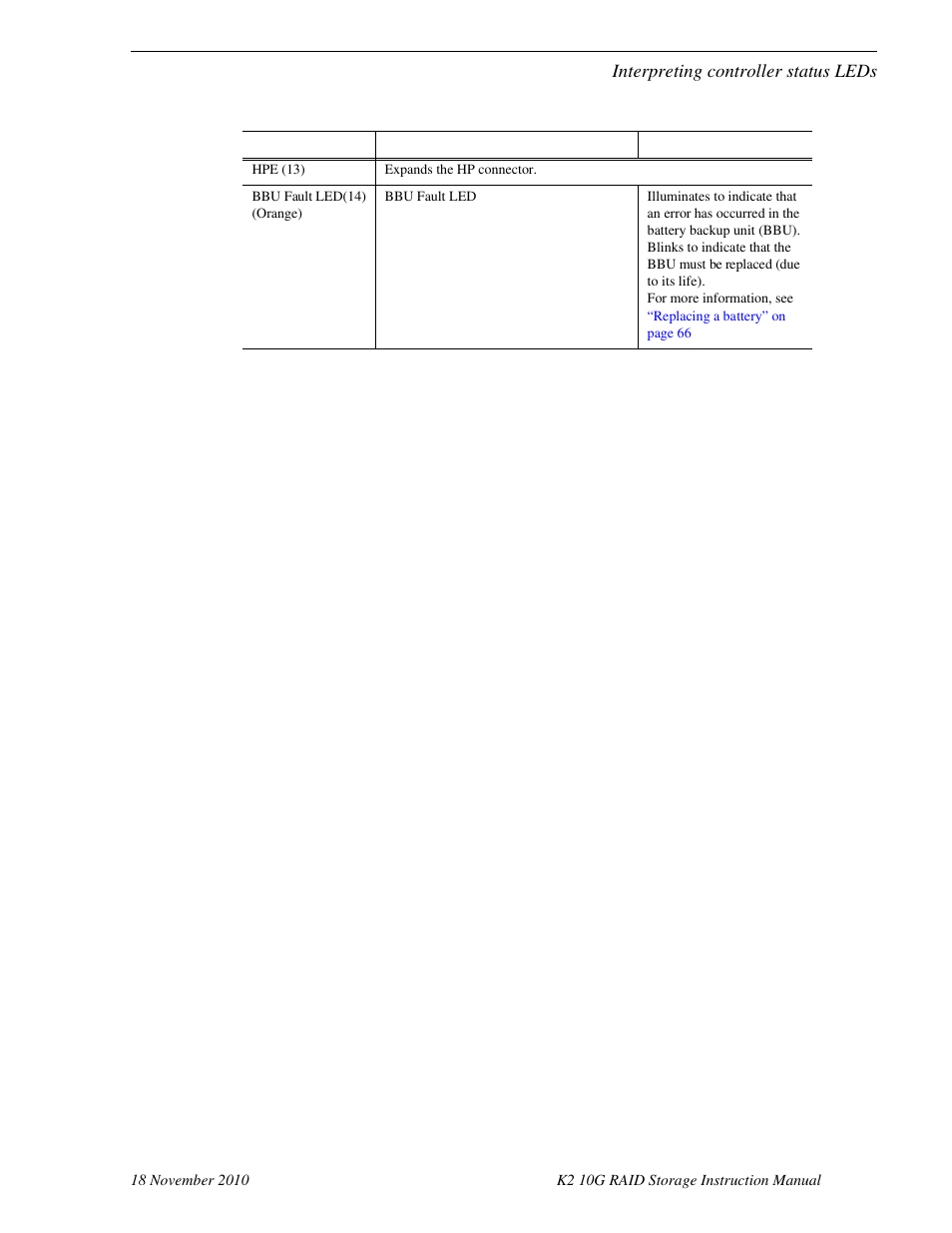 Interpreting controller status leds | Grass Valley K2 10G RAID User Manual | Page 58 / 77