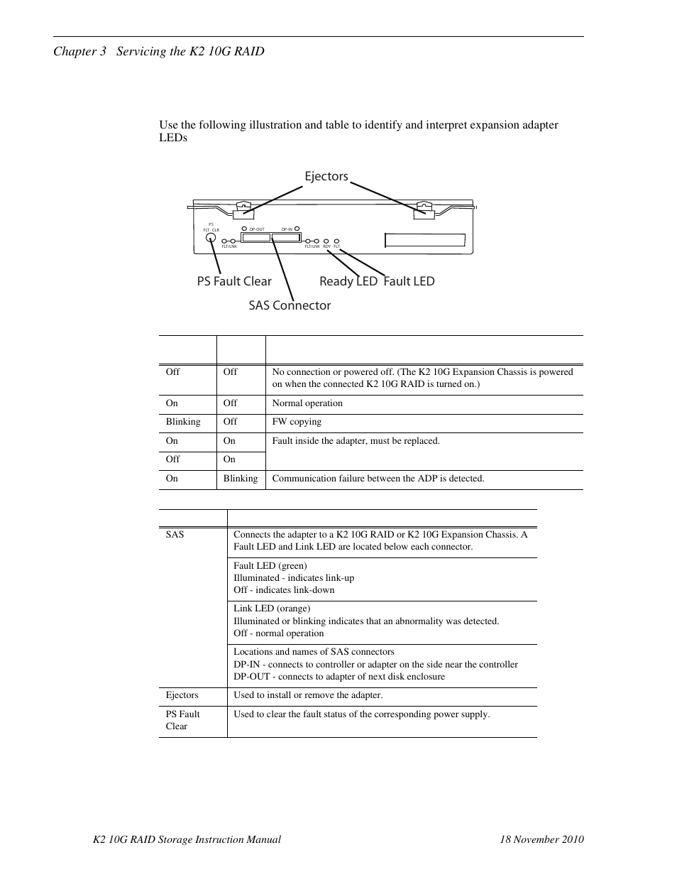 Interpreting expansion adapter status leds, Chapter 3 servicing the k2 10g raid | Grass Valley K2 10G RAID User Manual | Page 59 / 77