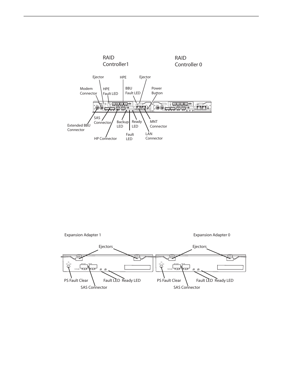 Chapter 1 about the k2 lx0 raid, Raid controller1 raid controller 0 | Grass Valley K2 Lx0 RAID Storage User Manual | Page 18 / 56