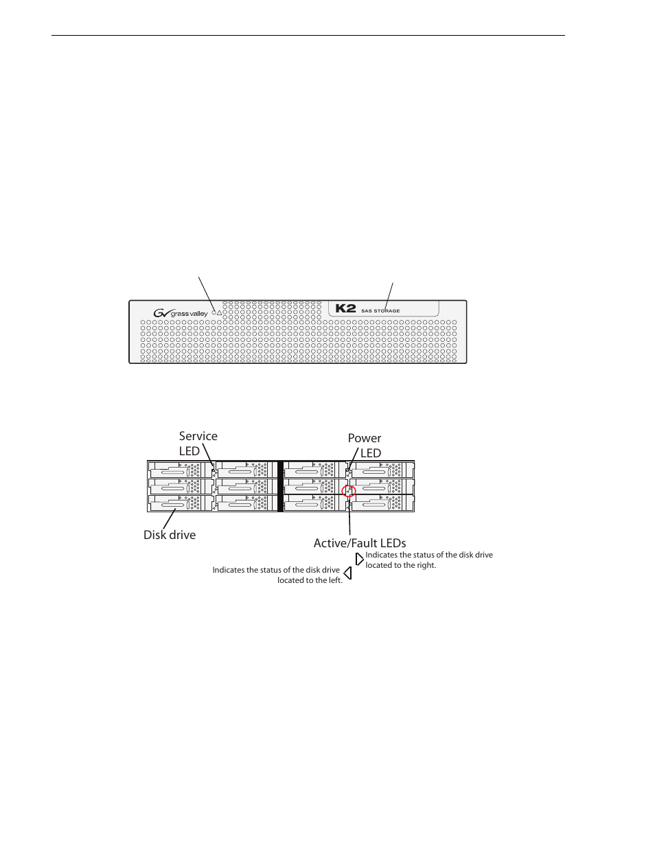 Interpreting front panel leds | Grass Valley K2 Lx0 RAID Storage User Manual | Page 32 / 56