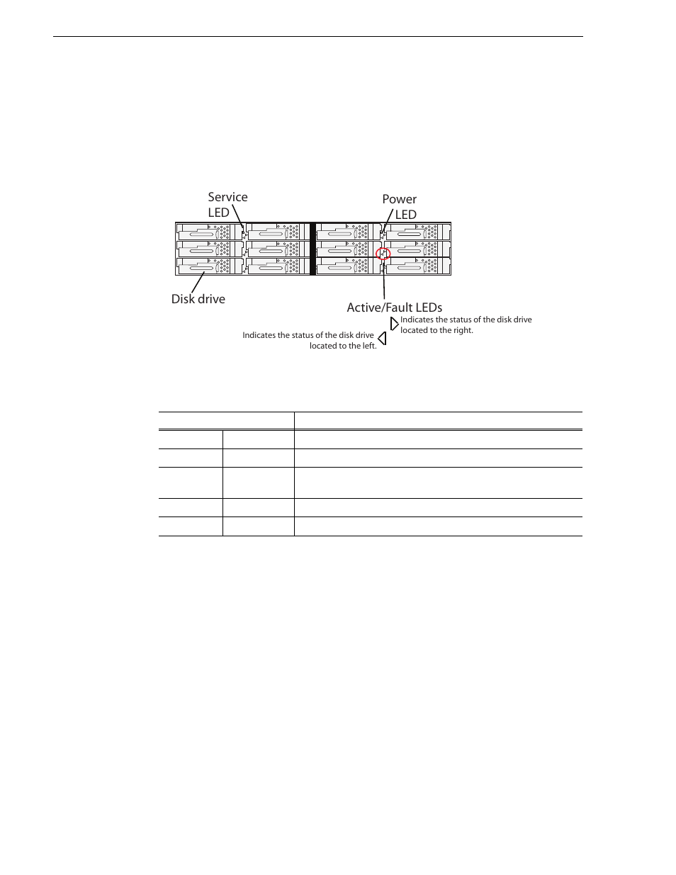 Interpreting disk module leds | Grass Valley K2 Lx0 RAID Storage User Manual | Page 34 / 56