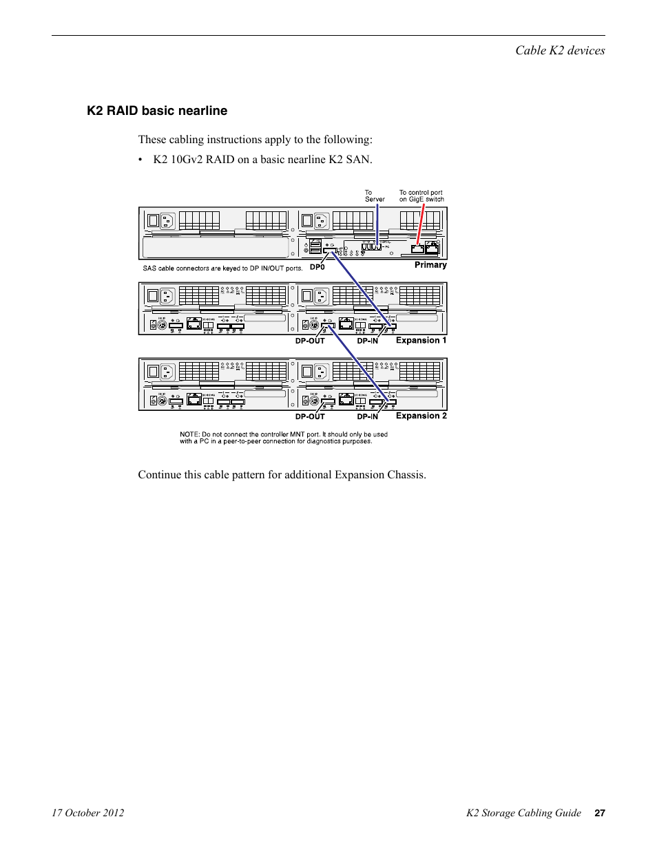 K2 raid basic nearline | Grass Valley K2 Storage v.9.0 User Manual | Page 27 / 36