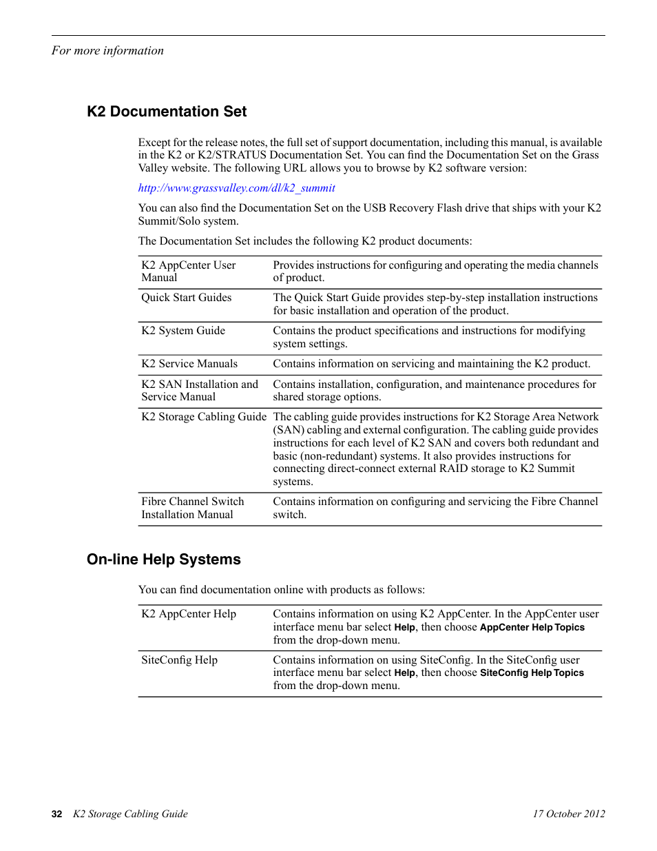 K2 documentation set, On-line help systems, K2 documentation set on-line help systems | Grass Valley K2 Storage v.9.0 User Manual | Page 32 / 36
