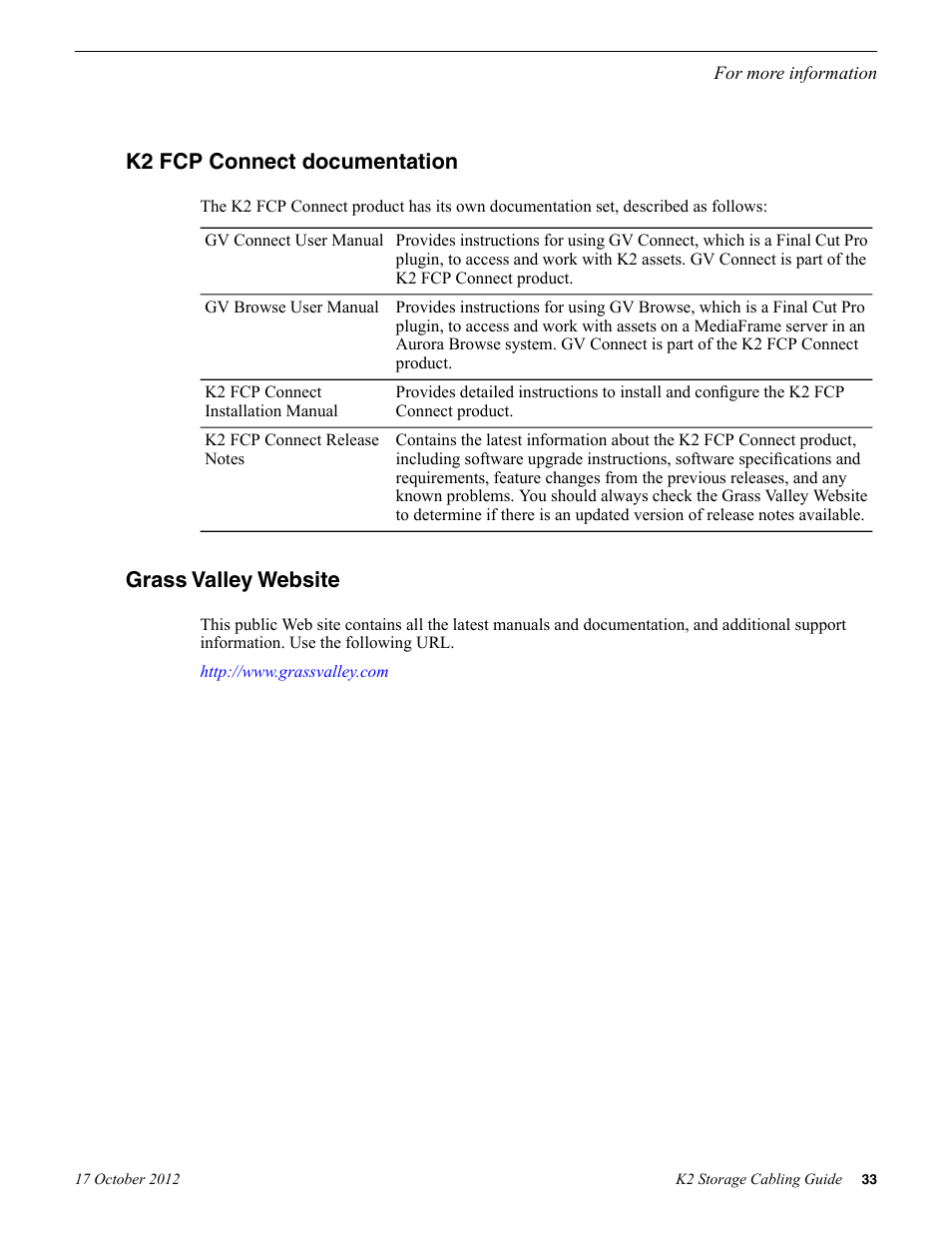K2 fcp connect documentation, Grass valley website, K2 fcp connect documentation grass valley website | Grass Valley K2 Storage v.9.0 User Manual | Page 33 / 36