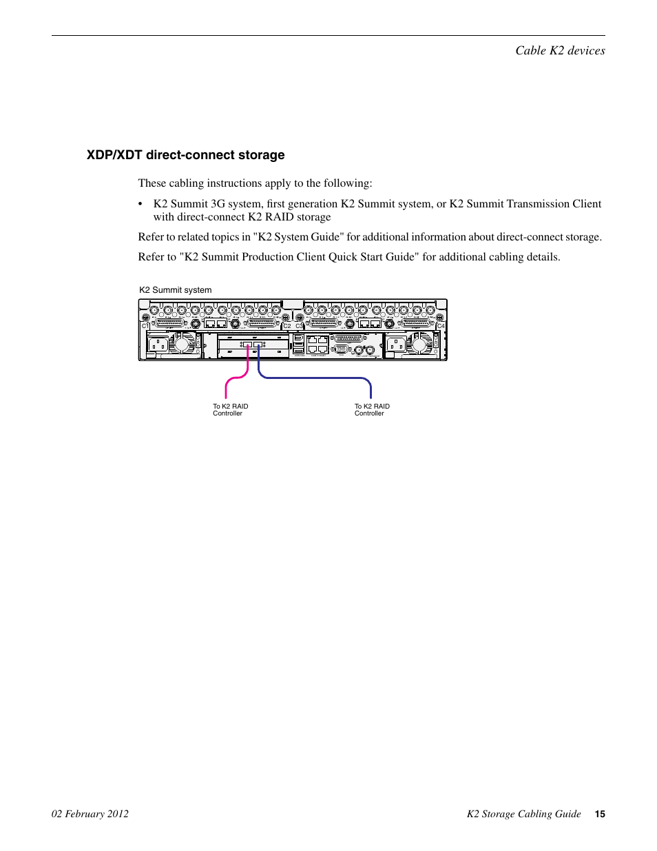 Xdp/xdt direct-connect storage, Cable k2 devices | Grass Valley K2 Storage v.8.1 User Manual | Page 15 / 38