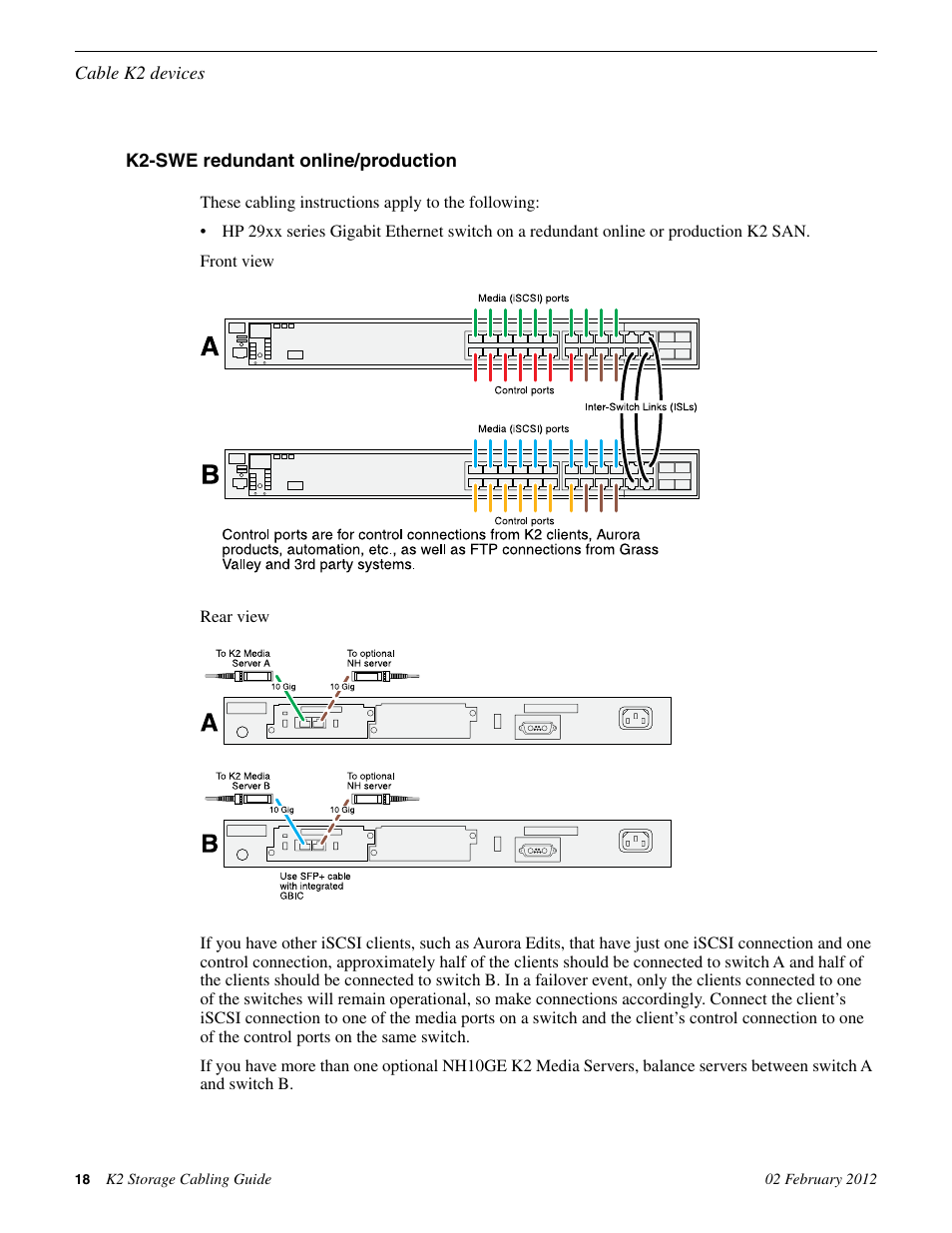 K2-swe redundant online/production | Grass Valley K2 Storage v.8.1 User Manual | Page 18 / 38