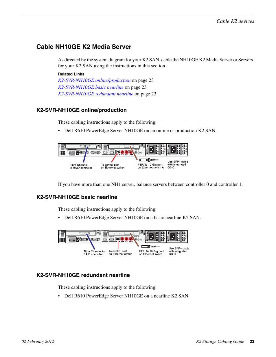 Cable nh10ge k2 media server, K2-svr-nh10ge online/production, K2-svr-nh10ge basic nearline | K2-svr-nh10ge redundant nearline | Grass Valley K2 Storage v.8.1 User Manual | Page 23 / 38