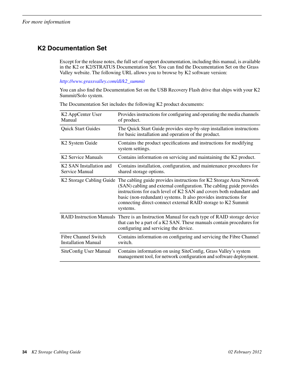 K2 documentation set | Grass Valley K2 Storage v.8.1 User Manual | Page 34 / 38