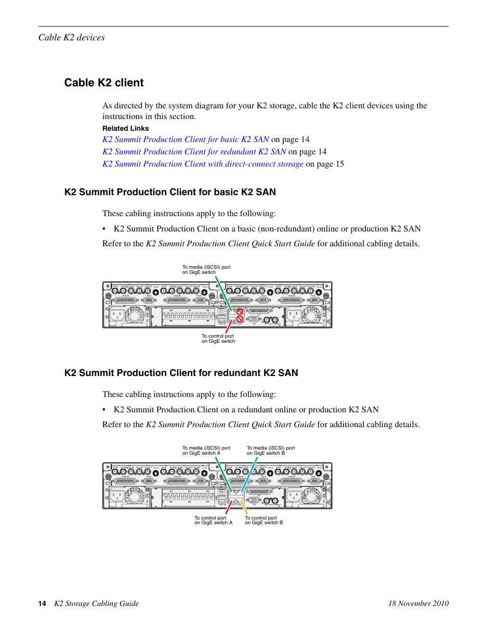 Cable k2 client, K2 summit production client for basic k2 san, K2 summit production client for redundant k2 san | Cable k2 devices, Related links | Grass Valley K2 Storage SAN and Direct-Connect User Manual | Page 14 / 38