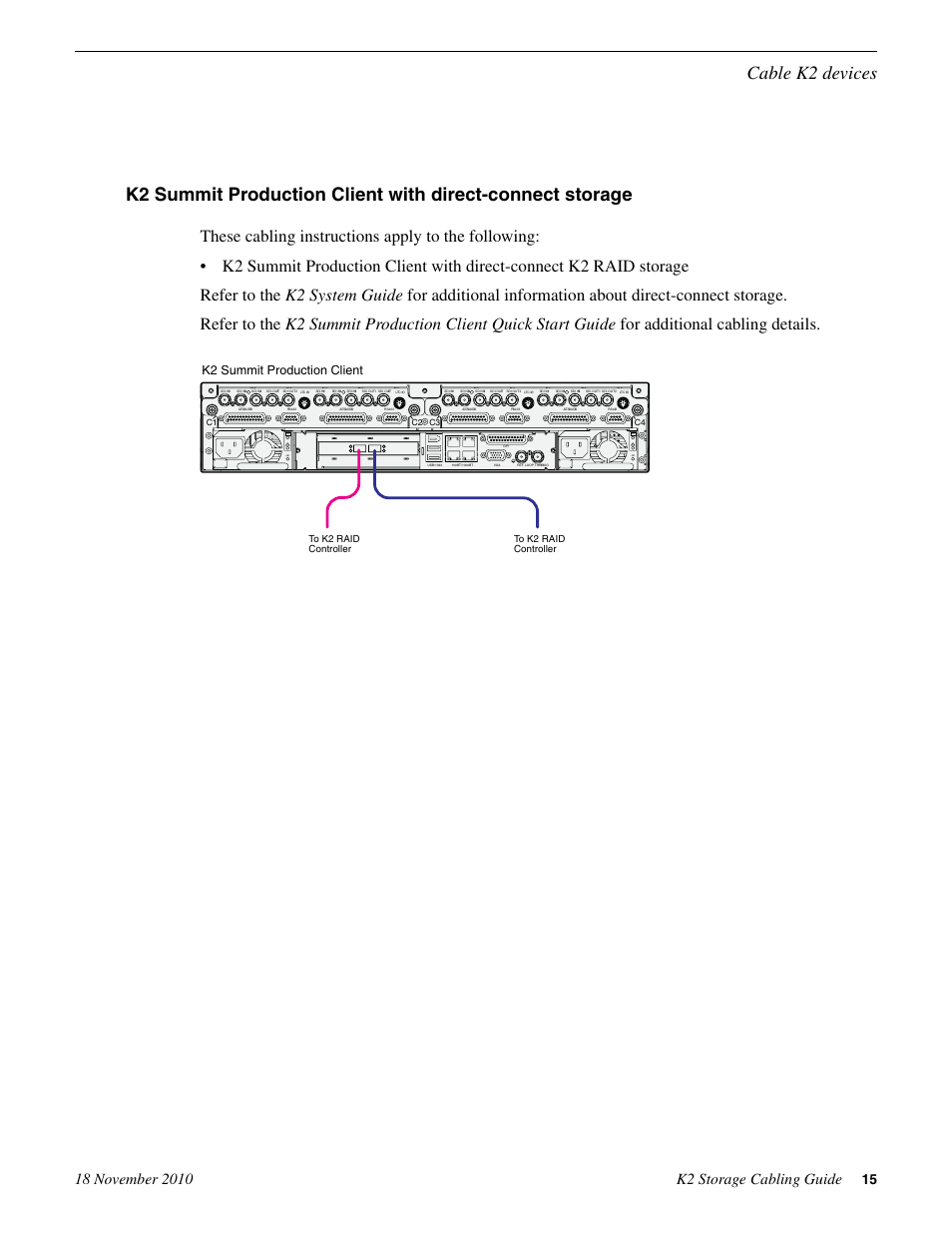 Cable k2 devices, K2 summit production client | Grass Valley K2 Storage SAN and Direct-Connect User Manual | Page 15 / 38