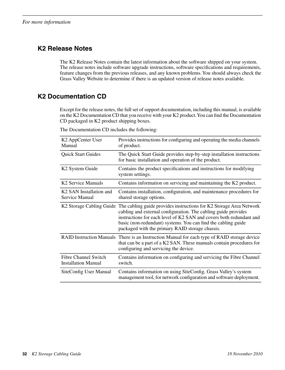 K2 release notes, K2 documentation cd, K2 release notes k2 documentation cd | Grass Valley K2 Storage SAN and Direct-Connect User Manual | Page 32 / 38