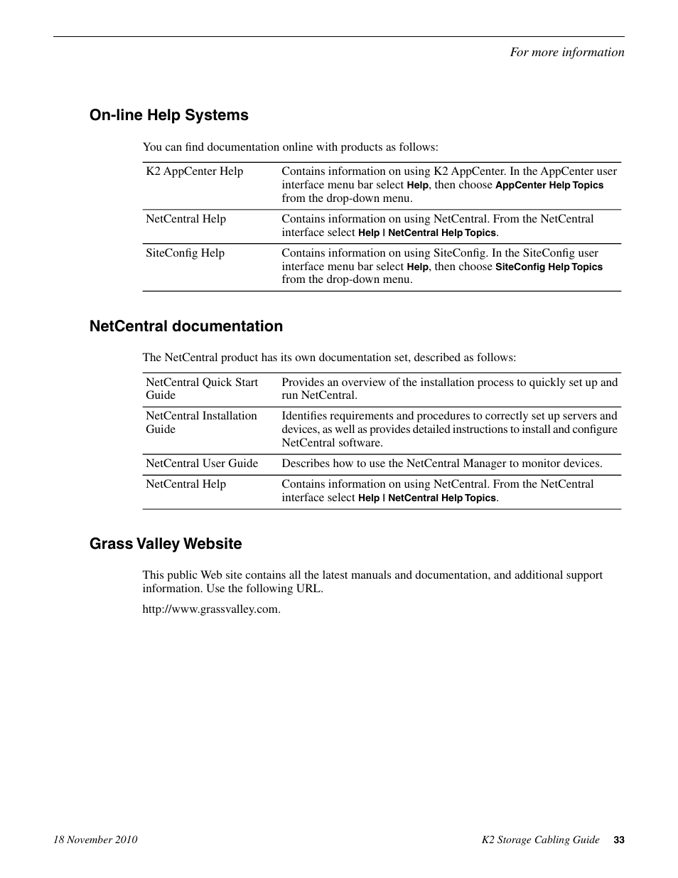 On-line help systems, Netcentral documentation, Grass valley website | Grass Valley K2 Storage SAN and Direct-Connect User Manual | Page 33 / 38