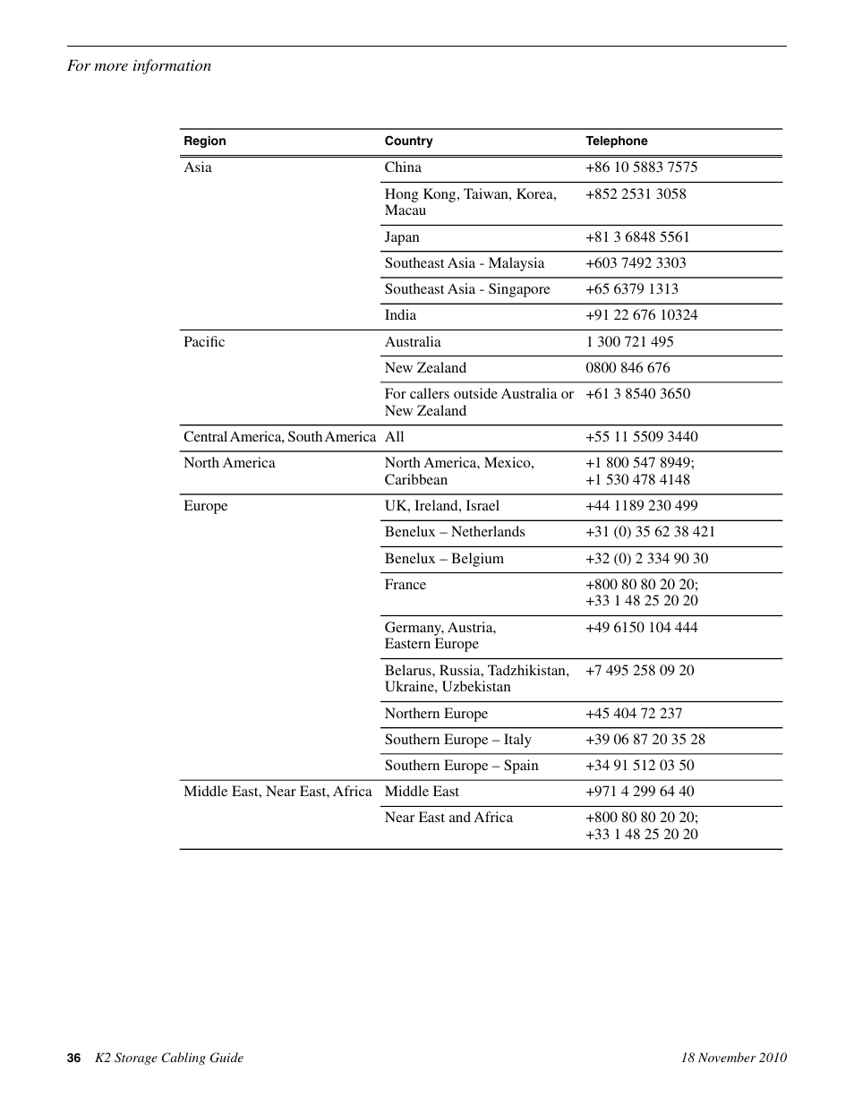 Grass Valley K2 Storage SAN and Direct-Connect User Manual | Page 36 / 38