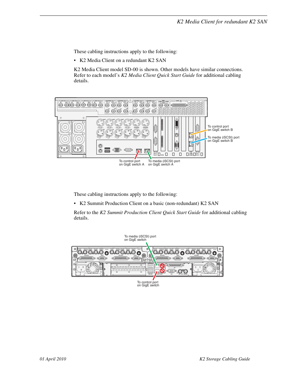 K2 media client for redundant k2 san, K2 summit production client for basic k2 san | Grass Valley K2 Storage User Manual | Page 25 / 74
