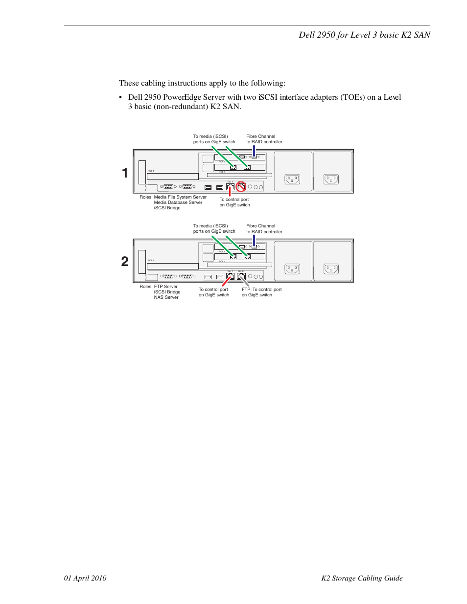 Dell 2950 for level 3 basic k2 san | Grass Valley K2 Storage User Manual | Page 39 / 74