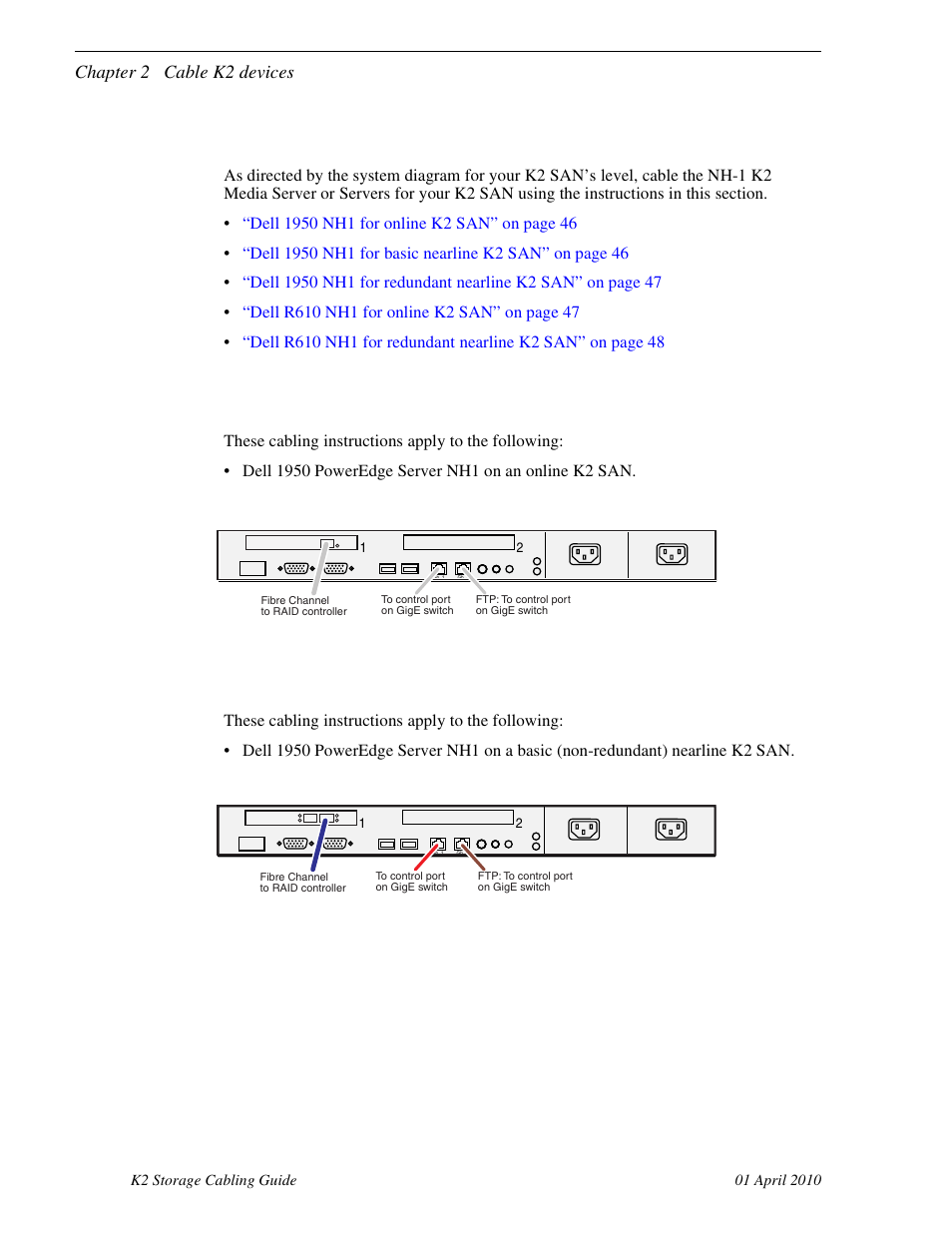 Cable nh1 k2 media server, Dell 1950 nh1 for online k2 san, Dell 1950 nh1 for basic nearline k2 san | Chapter 2 cable k2 devices | Grass Valley K2 Storage User Manual | Page 46 / 74