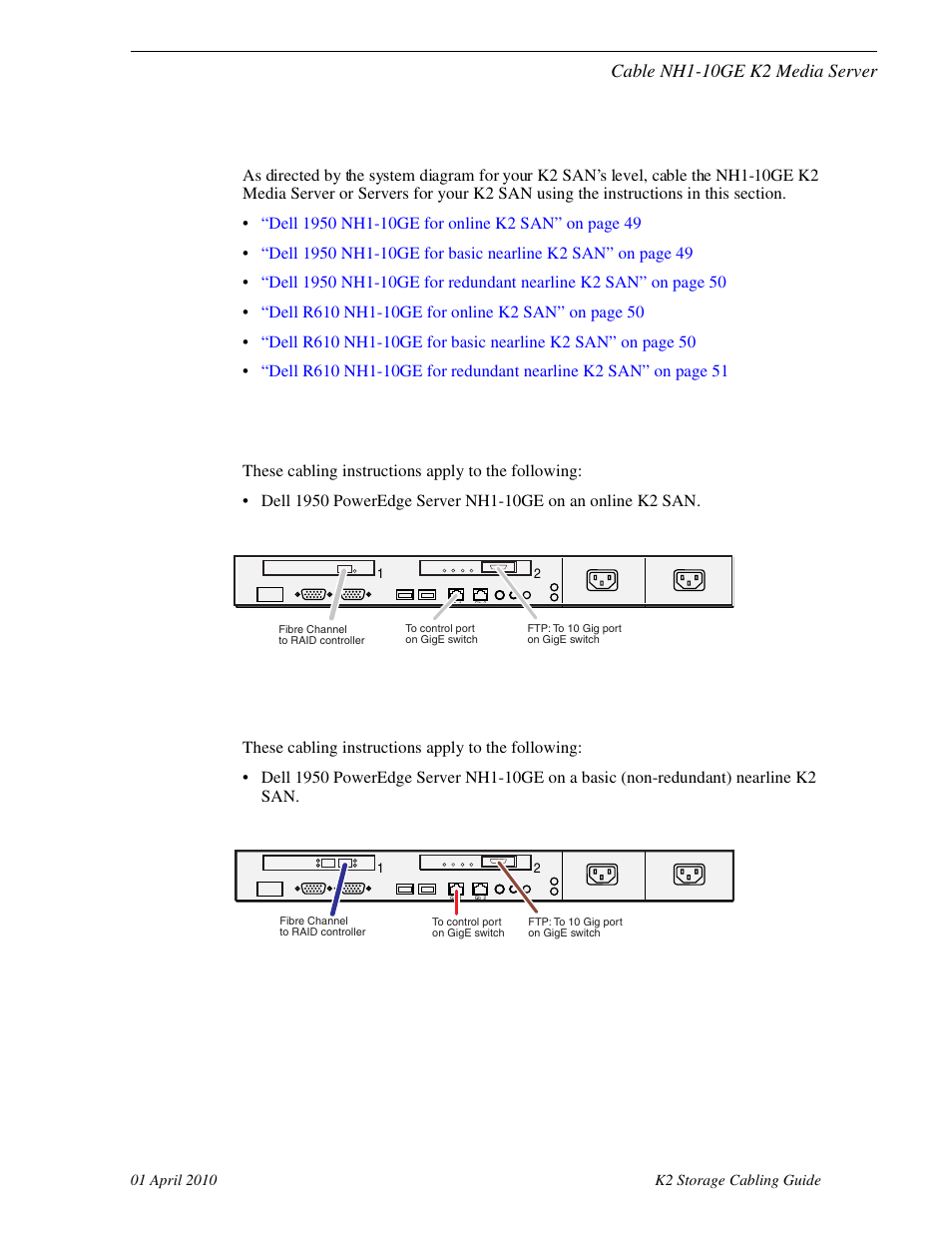 Cable nh1-10ge k2 media server, Dell 1950 nh1-10ge for online k2 san, Dell 1950 nh1-10ge for basic nearline k2 san | Grass Valley K2 Storage User Manual | Page 49 / 74