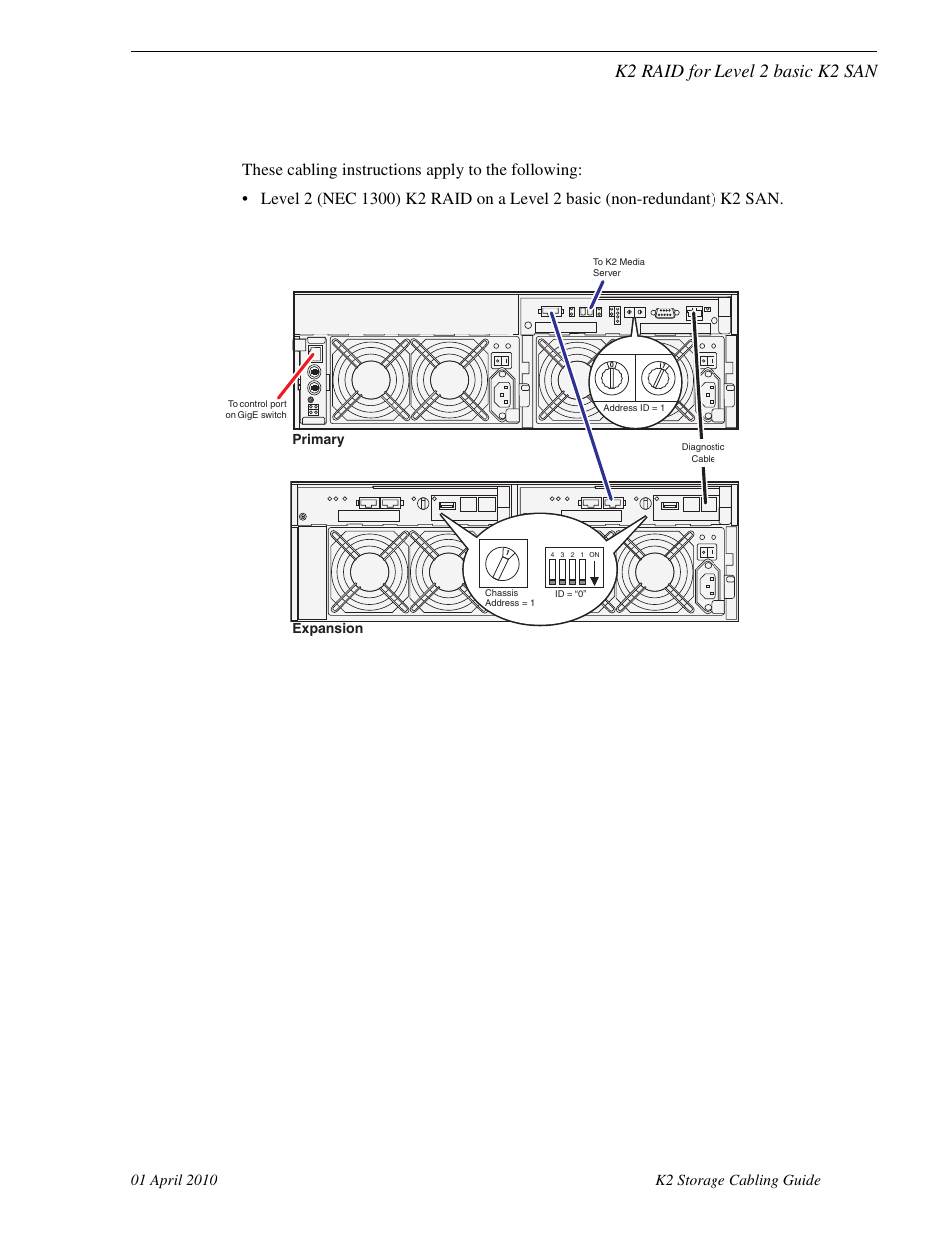 K2 raid for level 2 basic k2 san | Grass Valley K2 Storage User Manual | Page 53 / 74