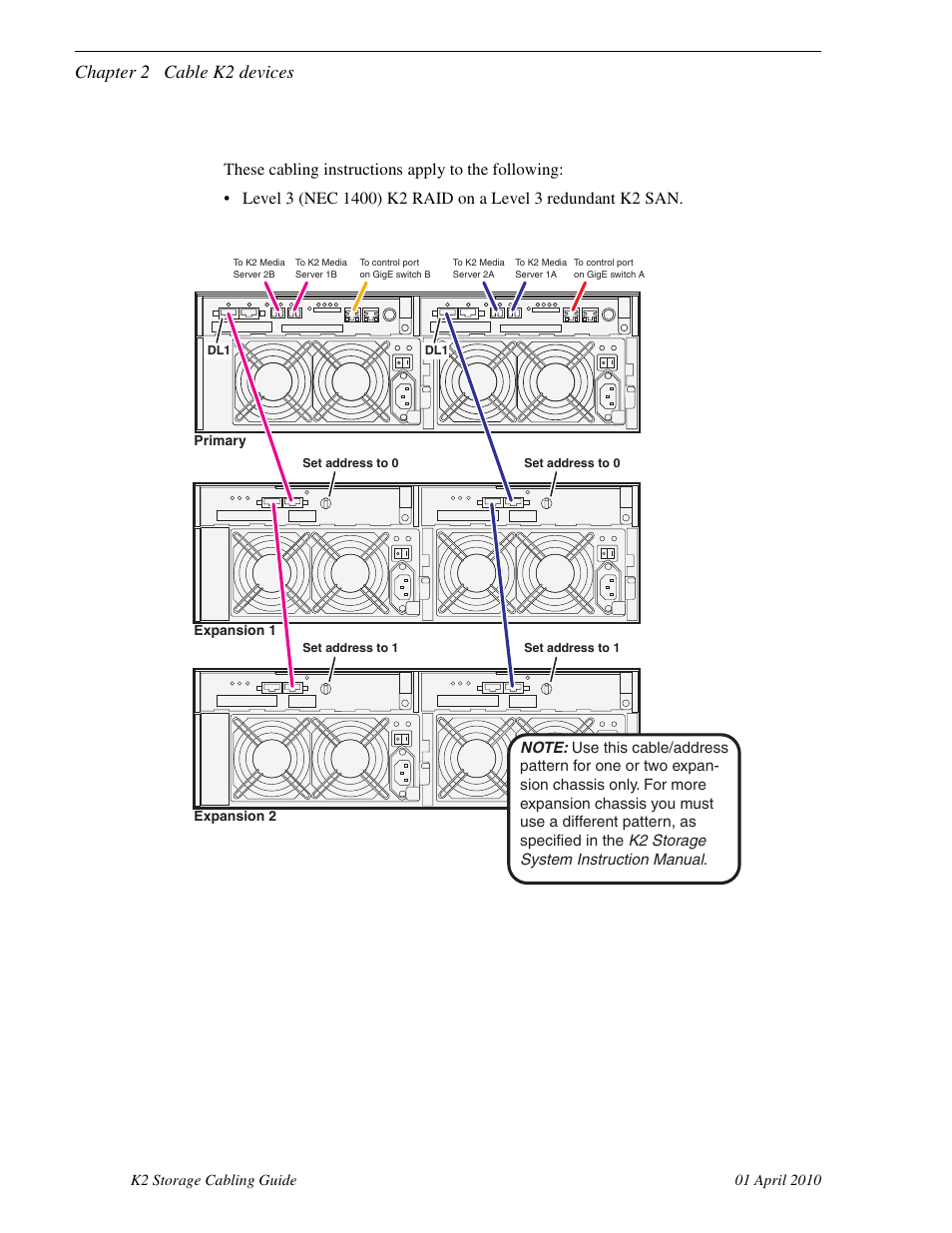 K2 raid for redundant k2 san, Chapter 2 cable k2 devices | Grass Valley K2 Storage User Manual | Page 56 / 74