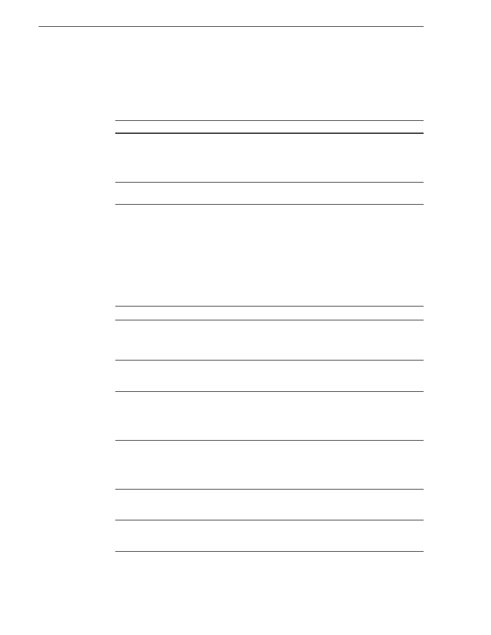 Operational problems, Chapter 4 troubleshooting problems | Grass Valley K2 Media Client Service Manual v.3.3 User Manual | Page 108 / 154