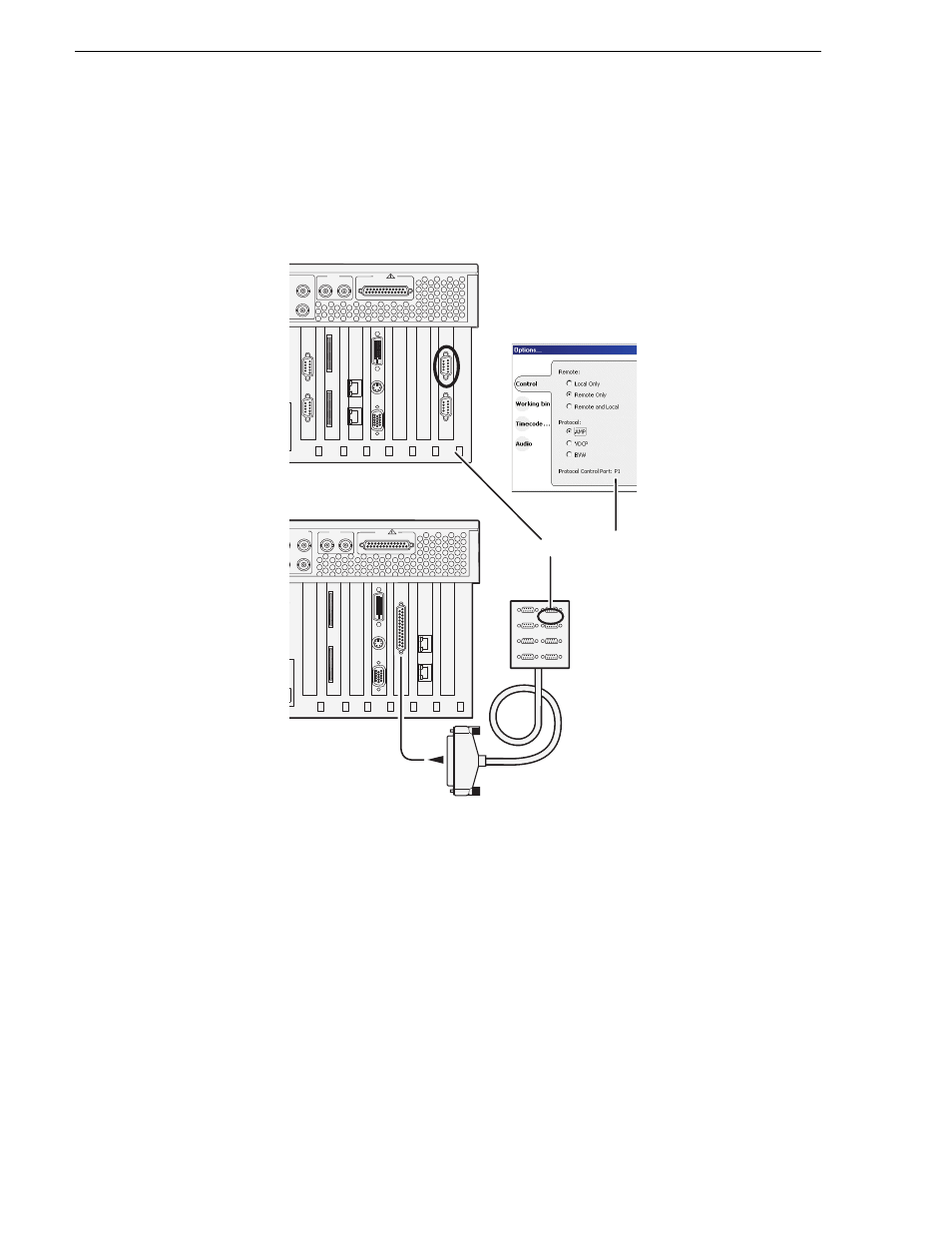 Rs-422 and protocol controller ports, Appendix a remote control protocols, Port 1 = p1 | Grass Valley K2 Media Client System Guide v.3.3 User Manual | Page 184 / 248