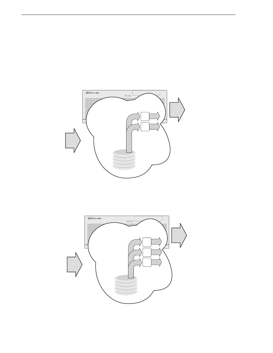Introducing the hd-00 k2 media client, K2- hd-02 channels, K2-hd-03 channels | Chapter 1 product description | Grass Valley K2 Media Client System Guide v.3.3 User Manual | Page 22 / 248
