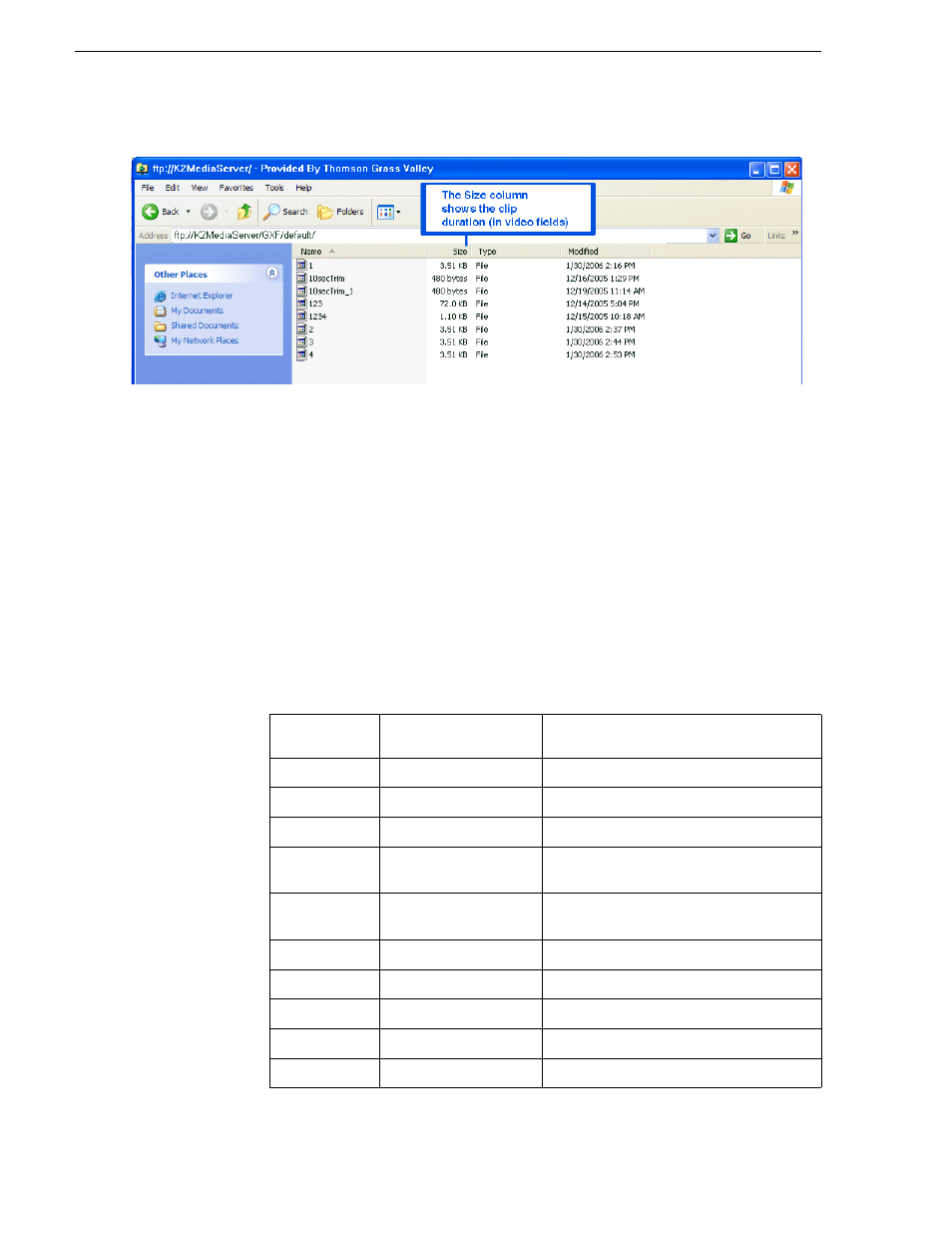 Ftp commands supported | Grass Valley K2 Media Client System Guide v.3.3 User Manual | Page 82 / 248