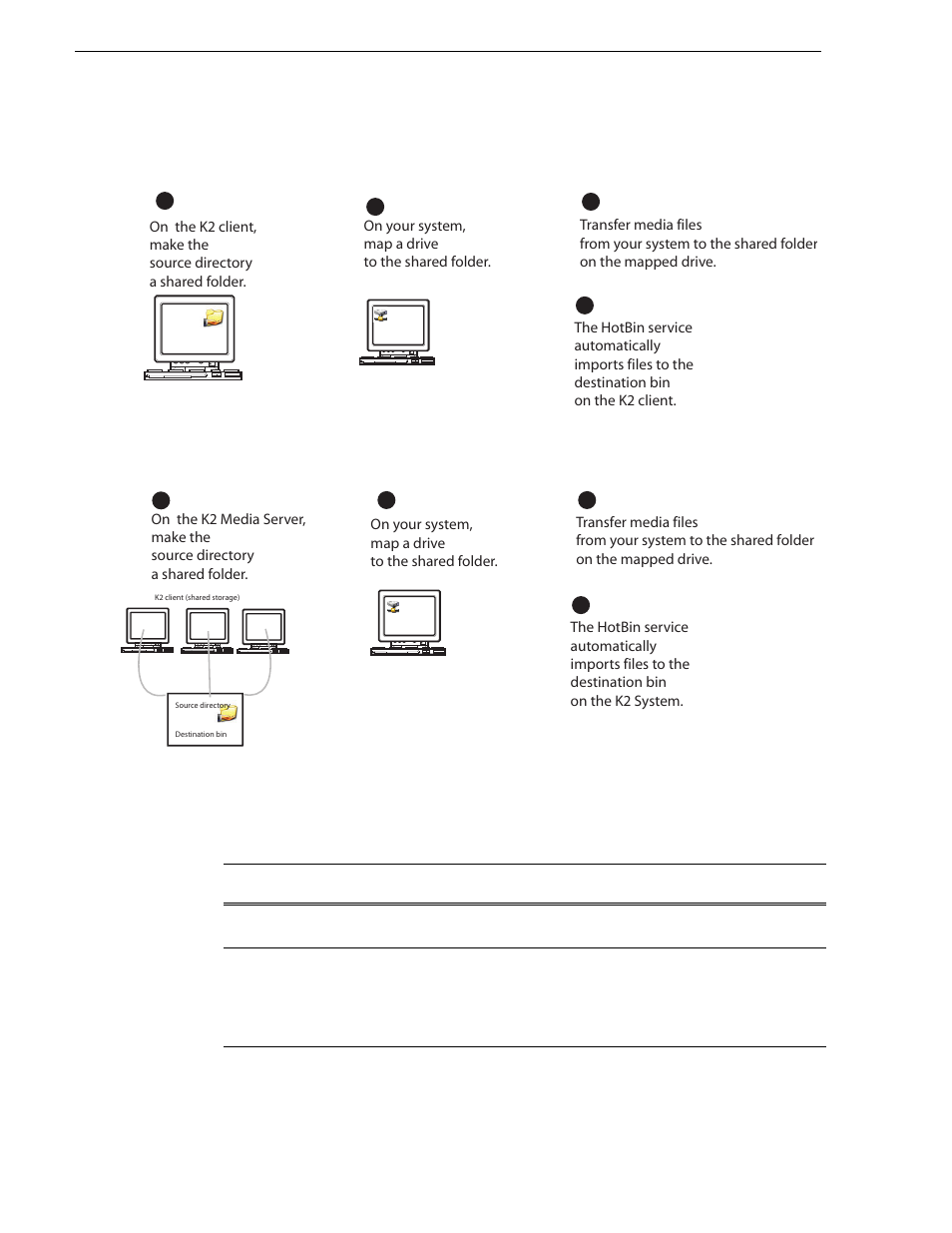 Chapter 3 system connections and configuration | Grass Valley K2 Media Client System Guide v.3.3 User Manual | Page 86 / 248