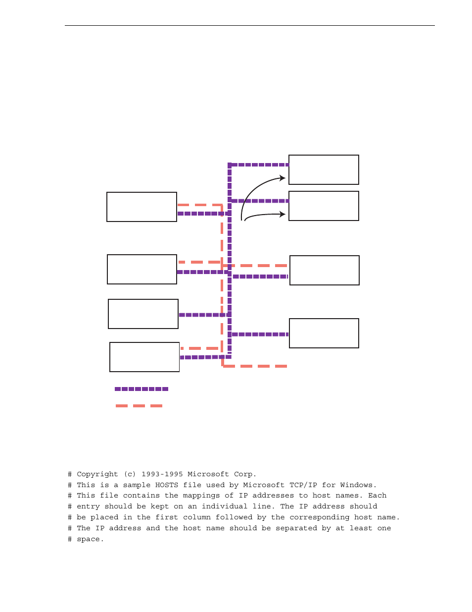 Streaming video between k2 systems | Grass Valley K2 Media Client System Guide Oct.10 2006 User Manual | Page 55 / 154
