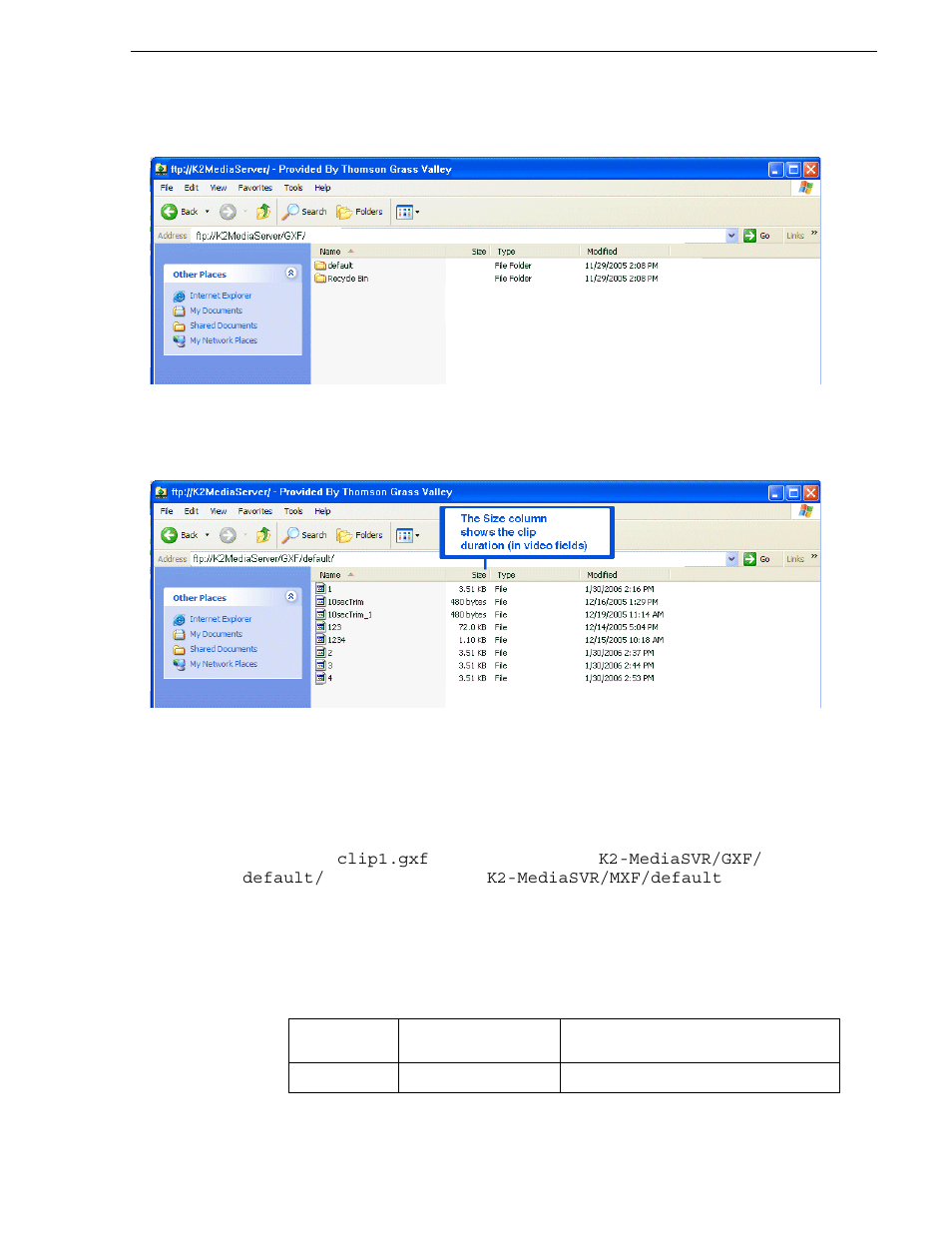 Ftp commands supported | Grass Valley K2 Media Client System Guide Oct.10 2006 User Manual | Page 71 / 154