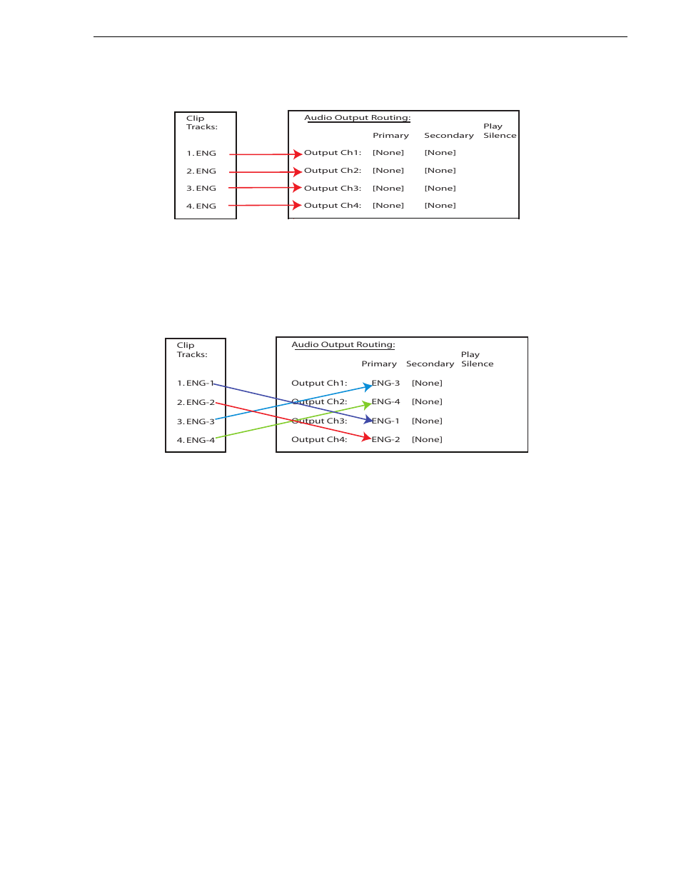 If language groups are used, About track mapping | Grass Valley K2 Media Client User Manual v3.3 User Manual | Page 237 / 304