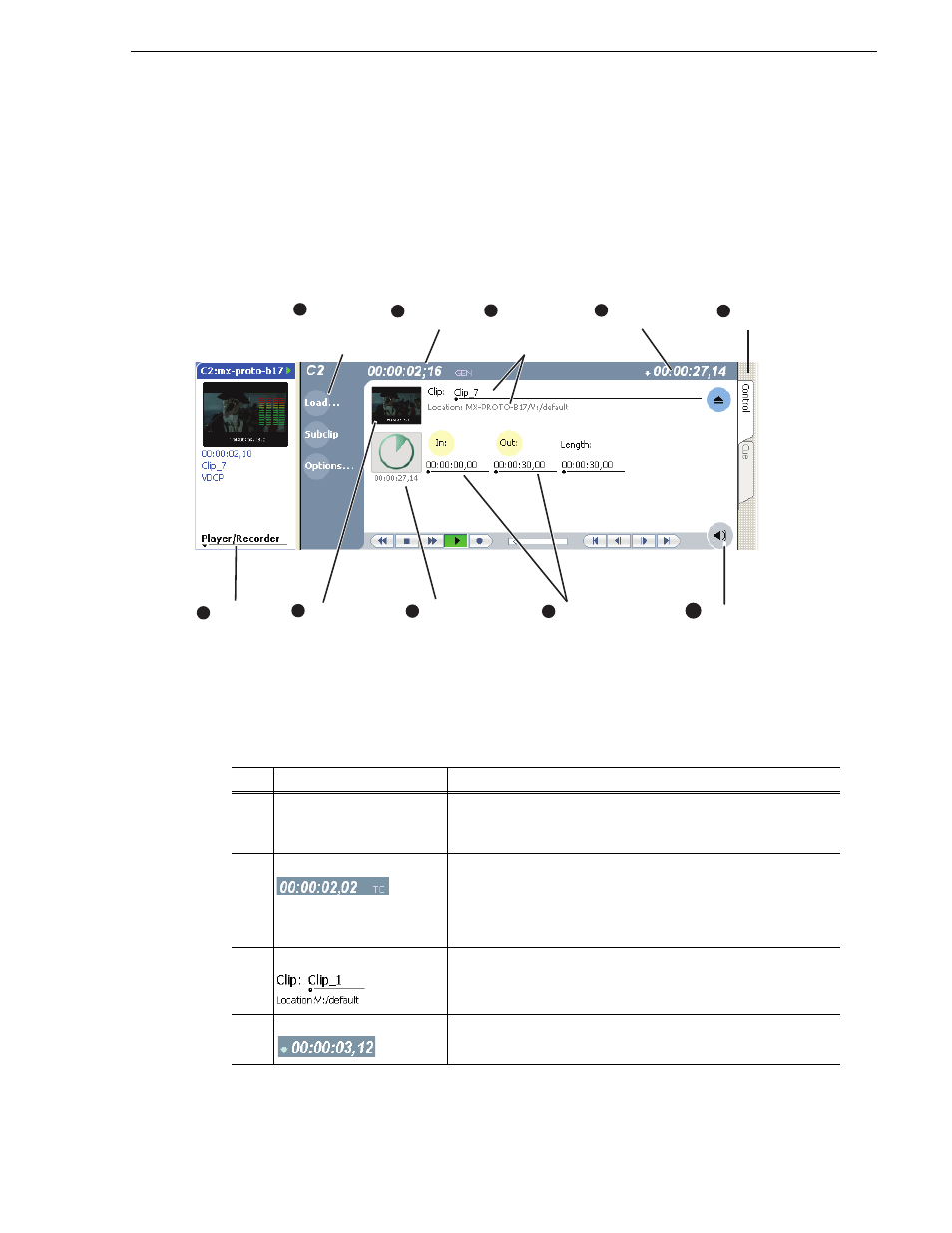 Guide to using player: control view | Grass Valley K2 Media Client User Manual v3.3 User Manual | Page 71 / 304