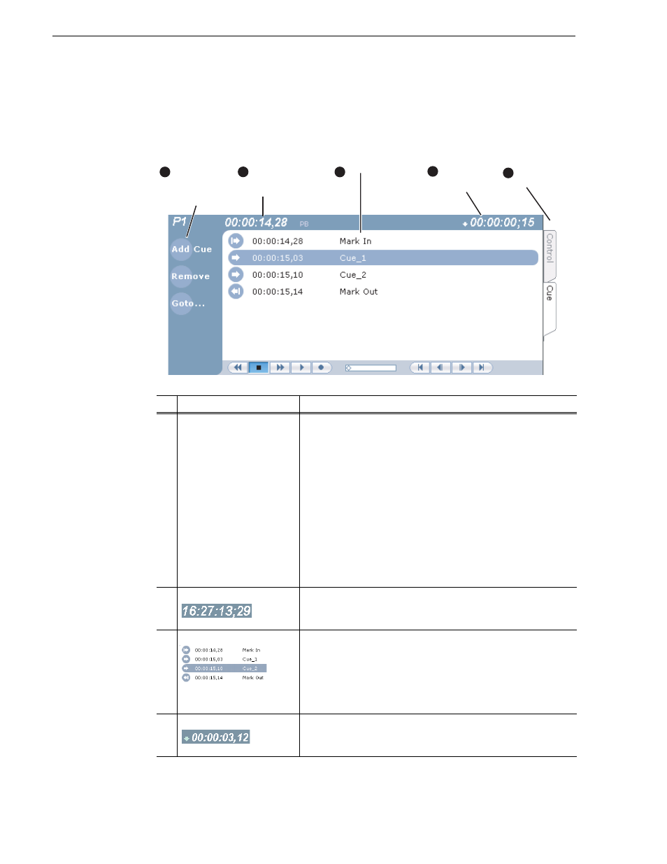 Guide to using player: cue view, Chapter 5 playing and editing clips | Grass Valley K2 Media Client User Manual v3.3 User Manual | Page 74 / 304
