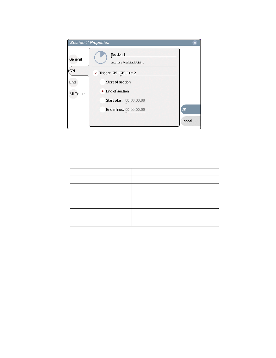 Managing playlists | Grass Valley K2 Media Client User Manual Oct.10 2006 User Manual | Page 108 / 220