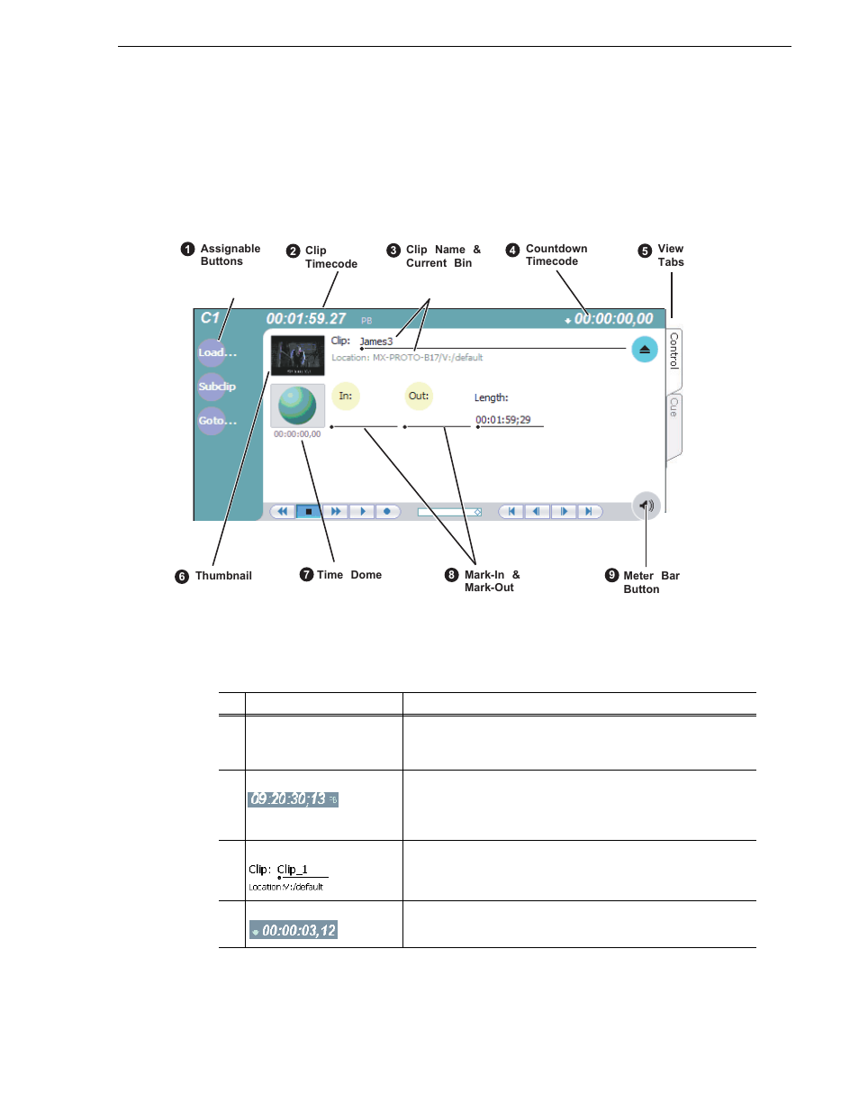 Guide to using player: control view | Grass Valley K2 Media Client User Manual Oct.10 2006 User Manual | Page 65 / 220