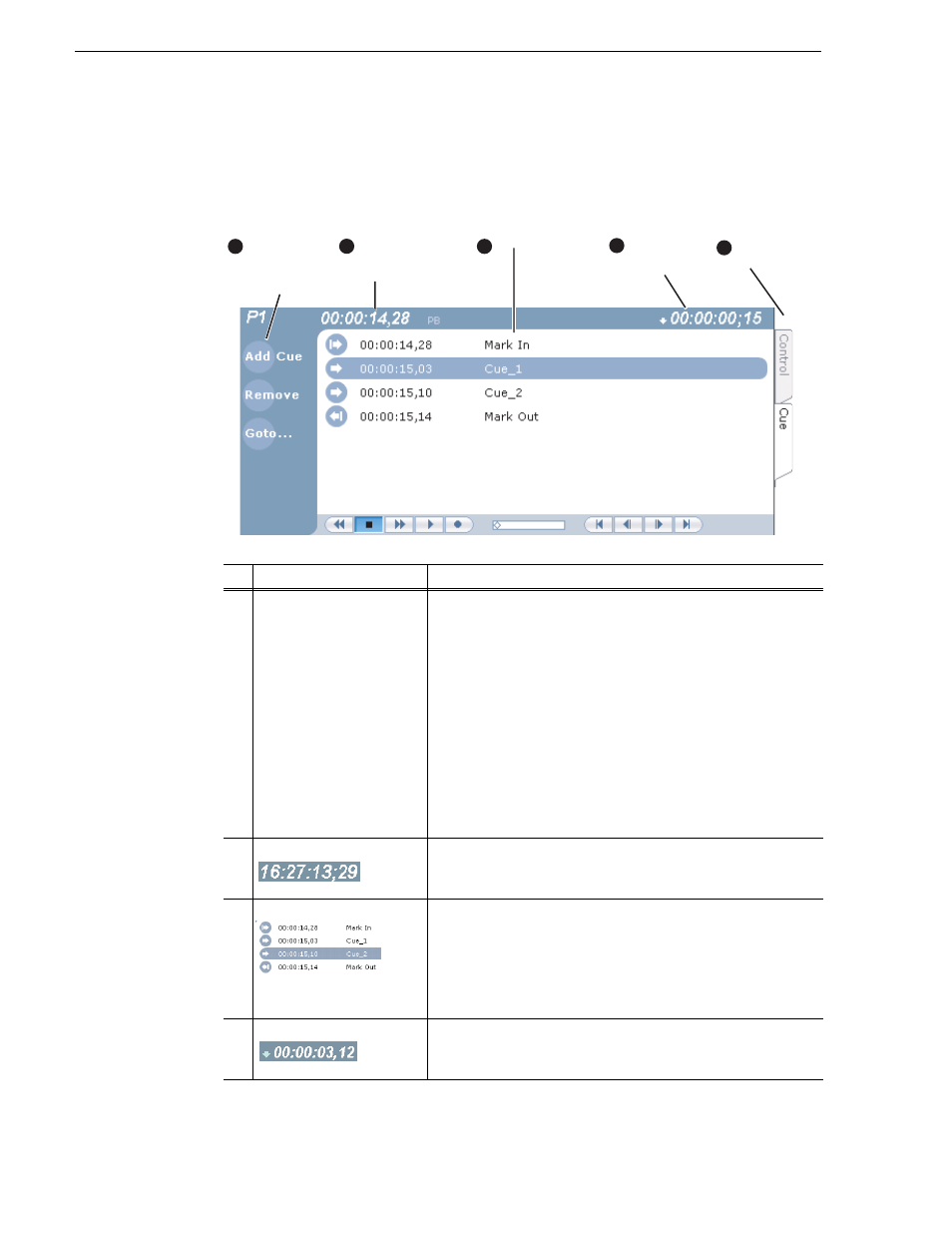 Guide to using player: cue view, Chapter 5 playing and editing clips | Grass Valley K2 Media Client User Manual Oct.10 2006 User Manual | Page 68 / 220
