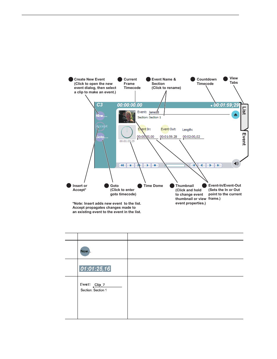 Guide to using playlist application: event view, Chapter 6 working with playlists | Grass Valley K2 Media Client User Manual Oct.10 2006 User Manual | Page 90 / 220