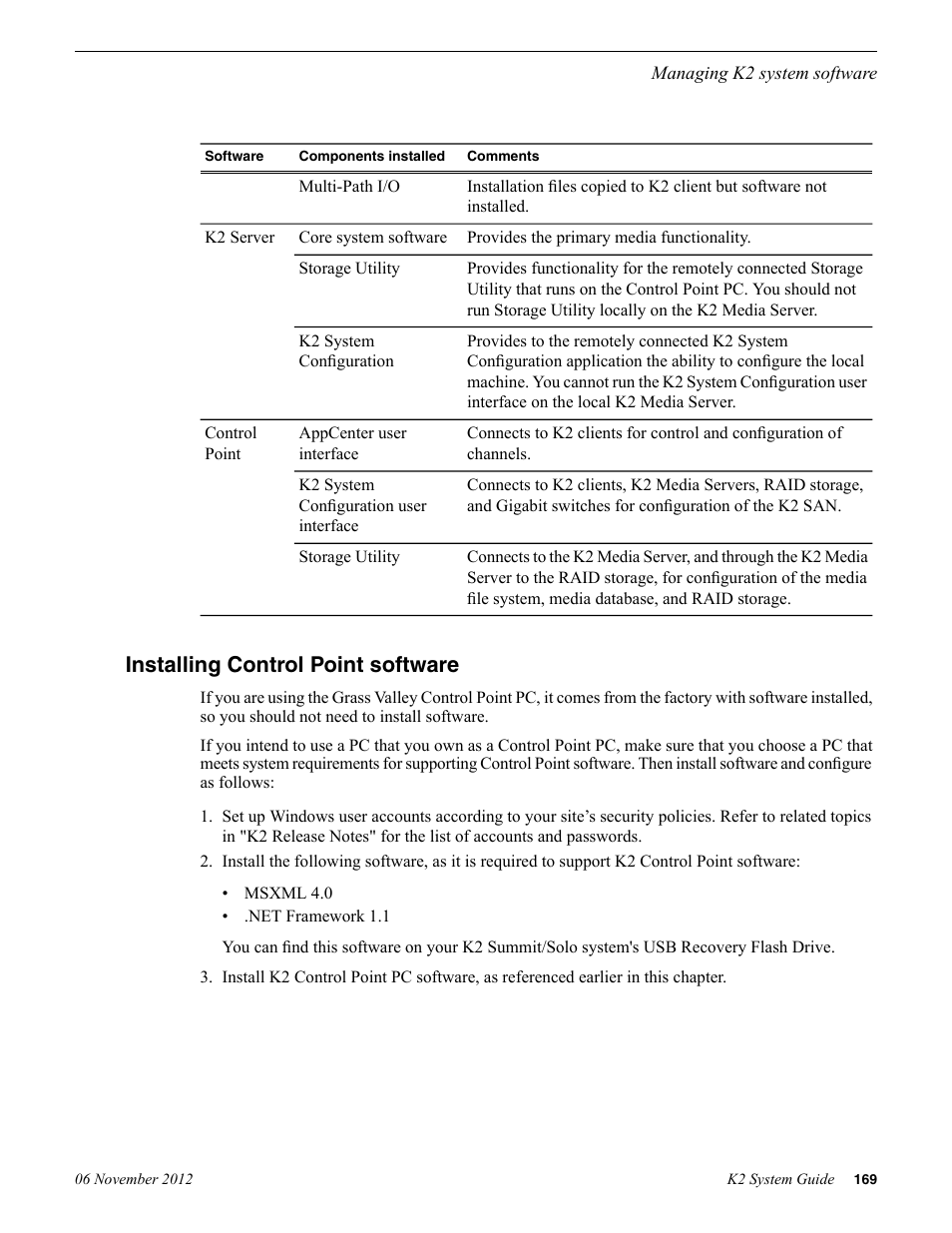 Installing control point software | Grass Valley K2 System Guide v.9.0 User Manual | Page 169 / 284