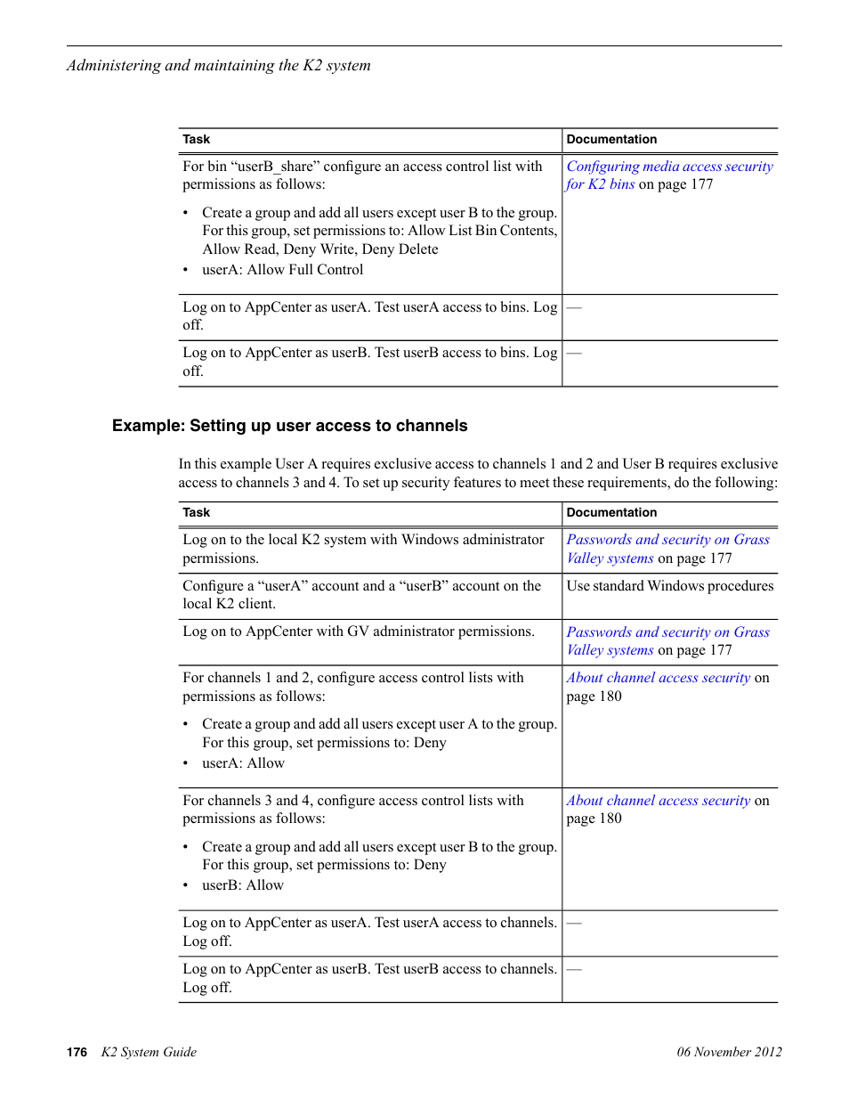 Example: setting up user access to channels | Grass Valley K2 System Guide v.9.0 User Manual | Page 176 / 284