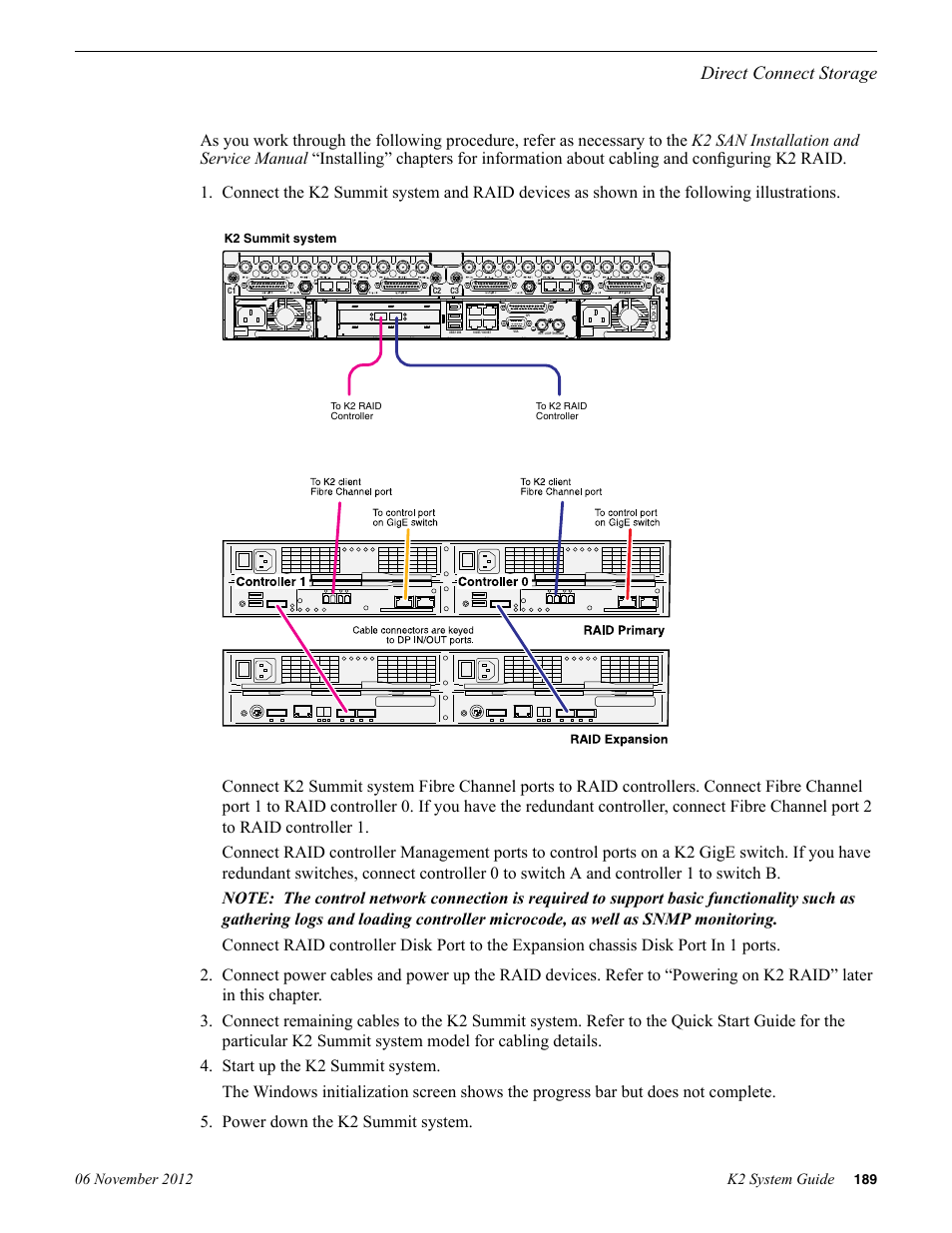 Direct connect storage | Grass Valley K2 System Guide v.9.0 User Manual | Page 189 / 284