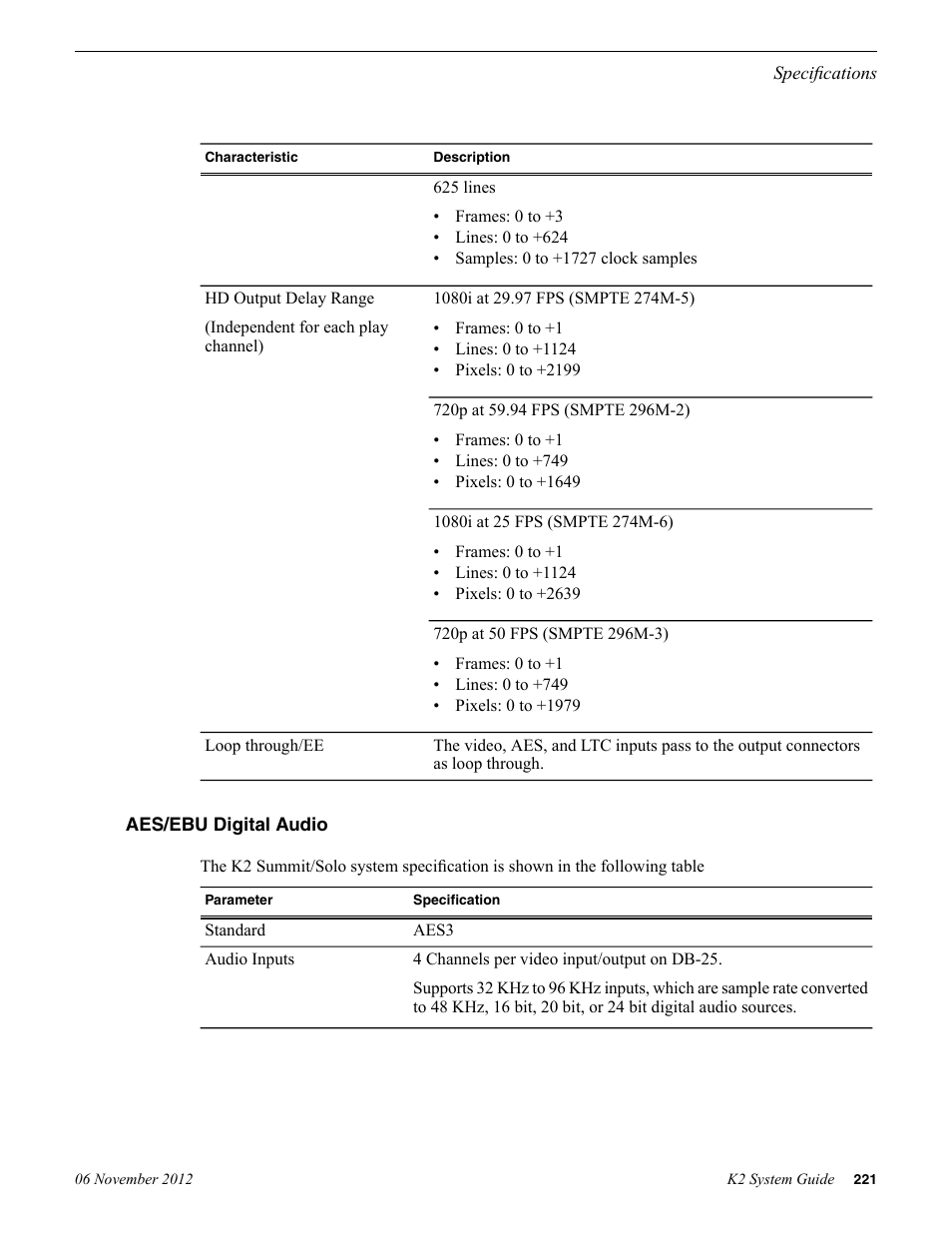 Aes/ebu digital audio | Grass Valley K2 System Guide v.9.0 User Manual | Page 221 / 284