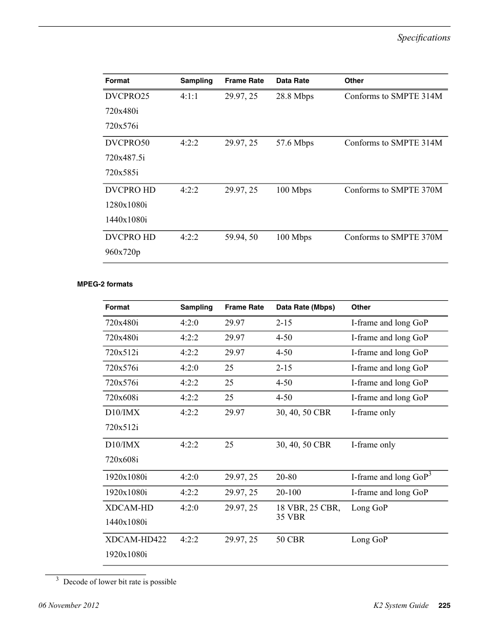 Mpeg-2 formats | Grass Valley K2 System Guide v.9.0 User Manual | Page 225 / 284