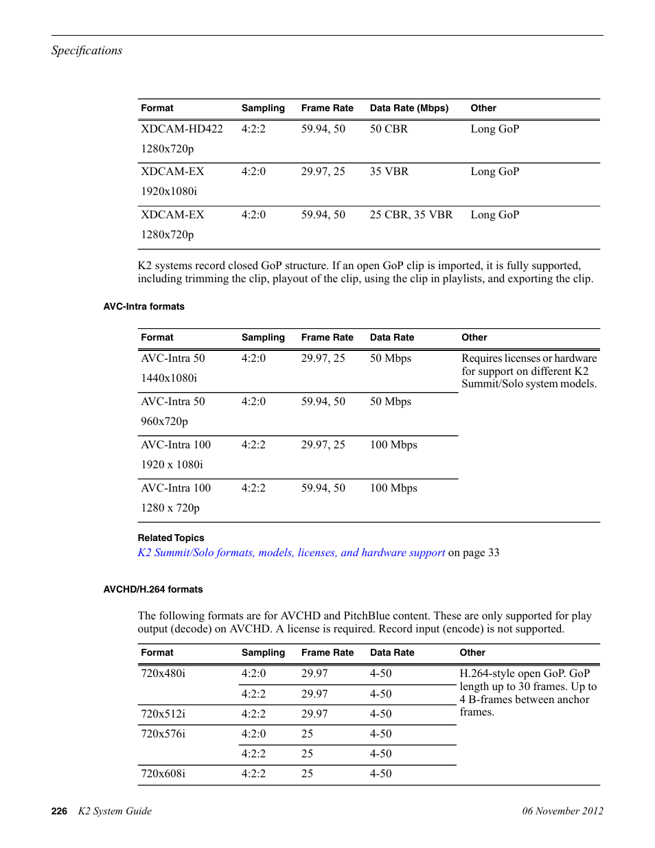 Avc-intra formats, Avchd/h.264 formats | Grass Valley K2 System Guide v.9.0 User Manual | Page 226 / 284