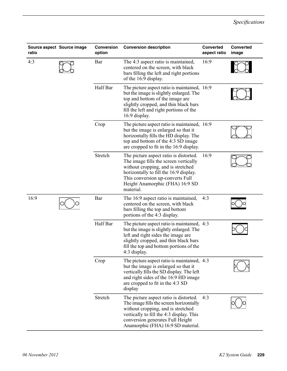 Grass Valley K2 System Guide v.9.0 User Manual | Page 229 / 284