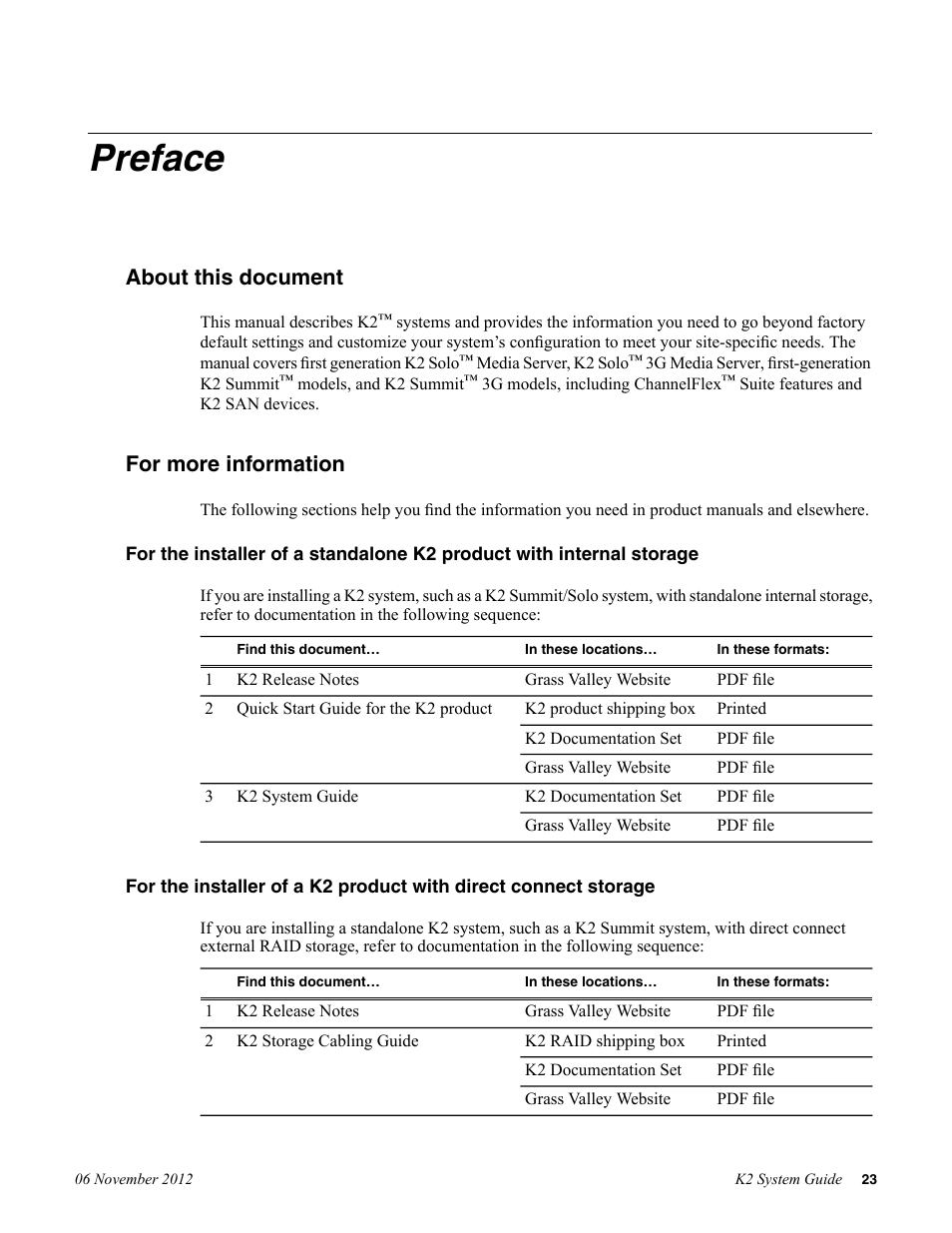 Preface, About this document, For more information | Grass Valley K2 System Guide v.9.0 User Manual | Page 23 / 284