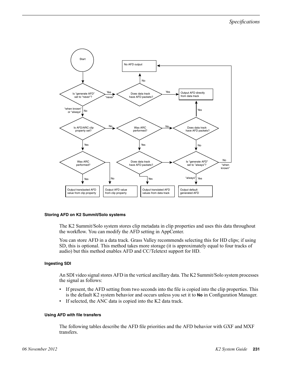 Storing afd on k2 summit/solo systems, Ingesting sdi, Using afd with file transfers | Specifications | Grass Valley K2 System Guide v.9.0 User Manual | Page 231 / 284