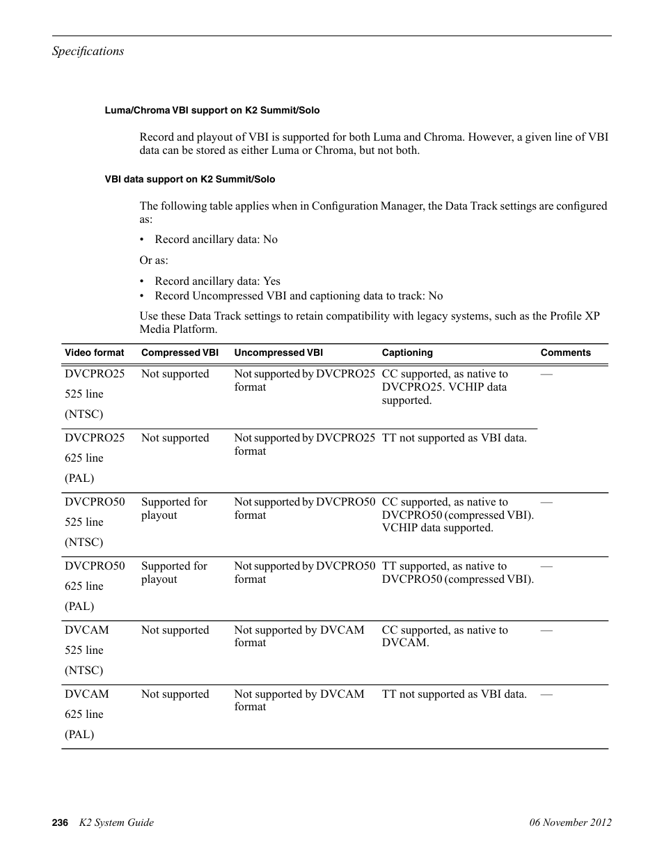 Luma/chroma vbi support on k2 summit/solo, Vbi data support on k2 summit/solo | Grass Valley K2 System Guide v.9.0 User Manual | Page 236 / 284