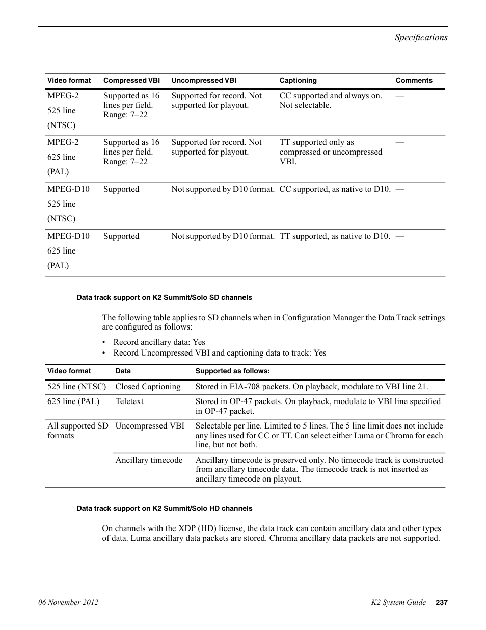 Data track support on k2 summit/solo sd channels, Data track support on k2 summit/solo hd channels | Grass Valley K2 System Guide v.9.0 User Manual | Page 237 / 284