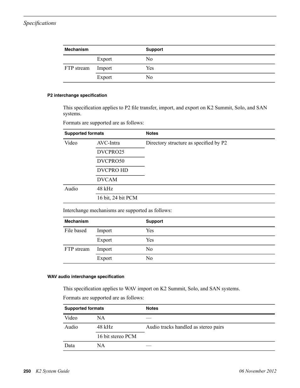 P2 interchange specification, Wav audio interchange specification | Grass Valley K2 System Guide v.9.0 User Manual | Page 250 / 284