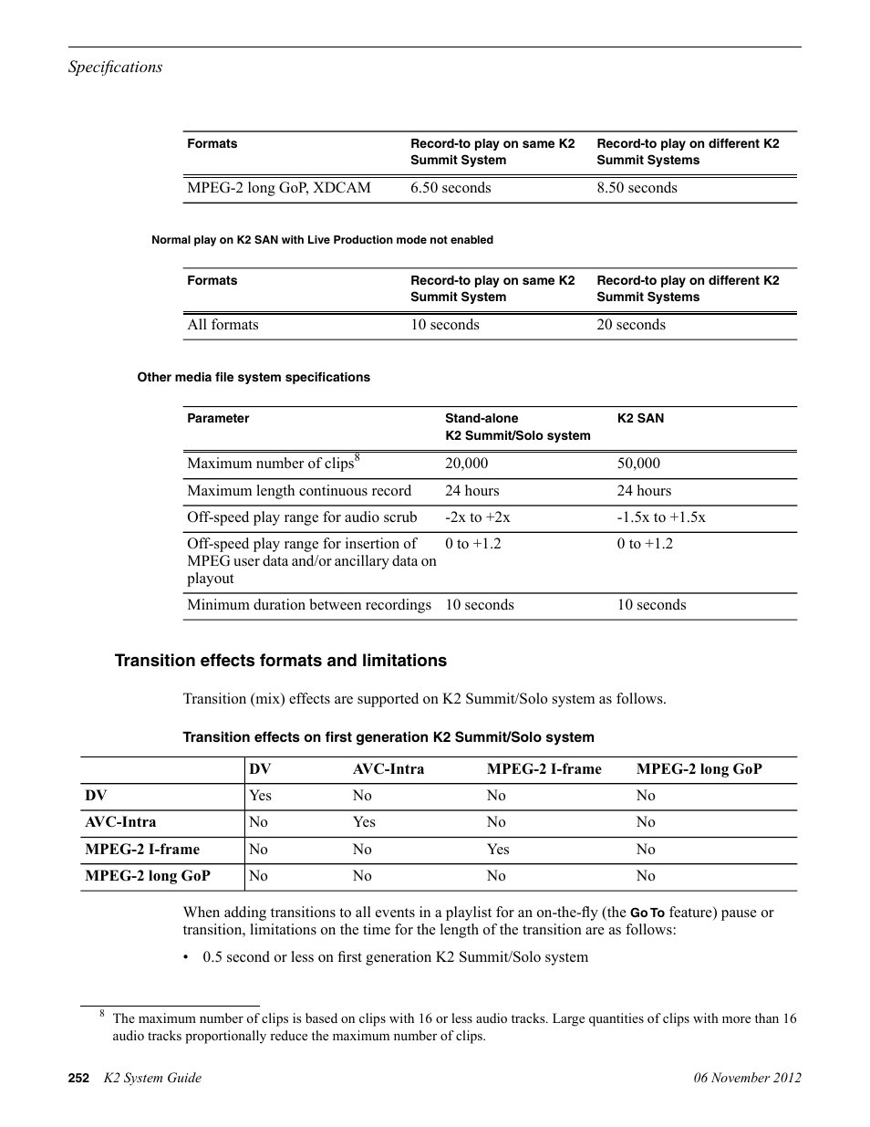 Other media file system specifications, Transition effects formats and limitations | Grass Valley K2 System Guide v.9.0 User Manual | Page 252 / 284